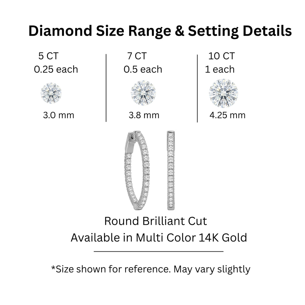5.00-10.00 Carat T.W. Round-cut Lab Grown Diamond (F/VS+) 14K Gold Hoop Earrings