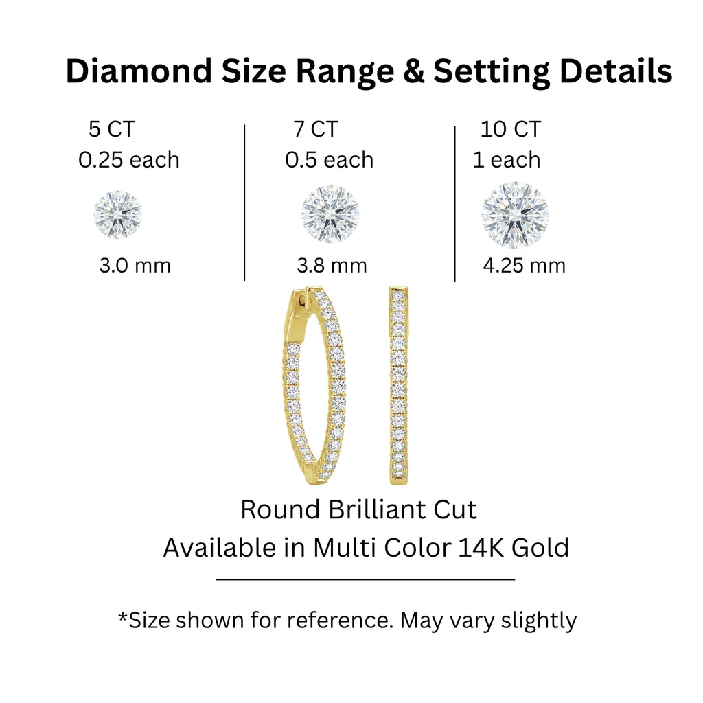 5.00-10.00 Carat T.W. Round-cut Lab Grown Diamond (F/VS+) 14K Gold Hoop Earrings