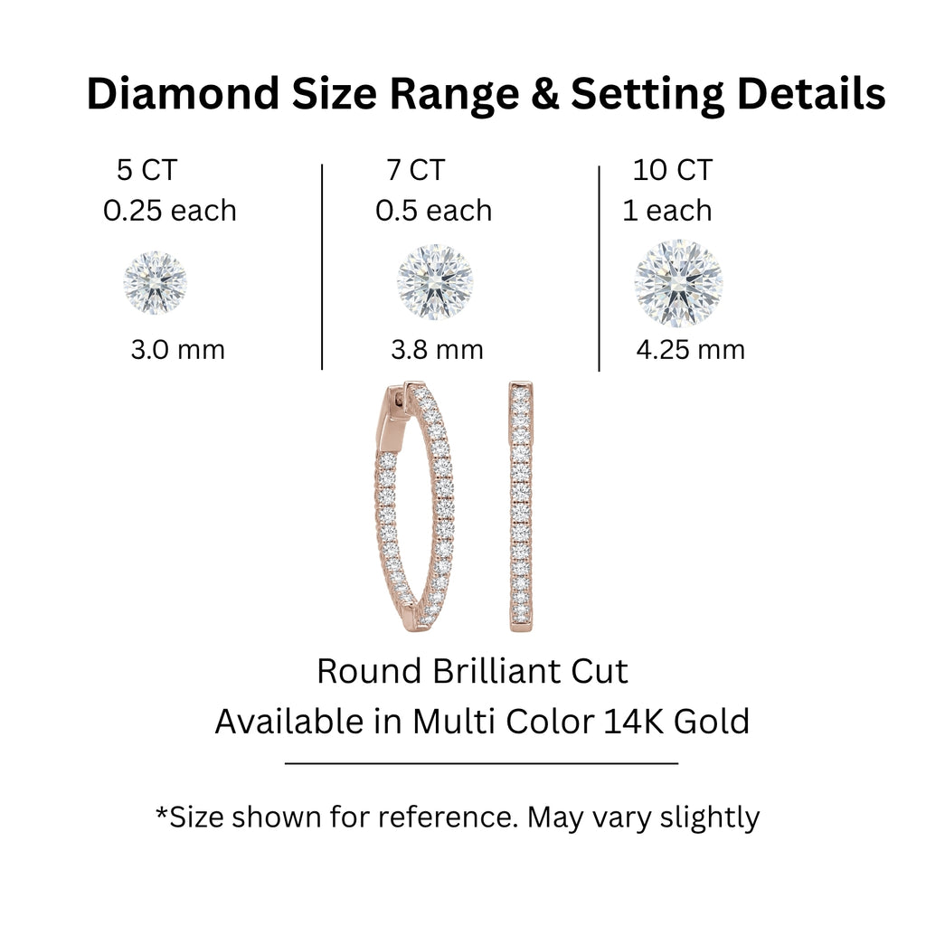 5.00-10.00 Carat T.W. Round-cut Lab Grown Diamond (F/VS+) 14K Gold Hoop Earrings