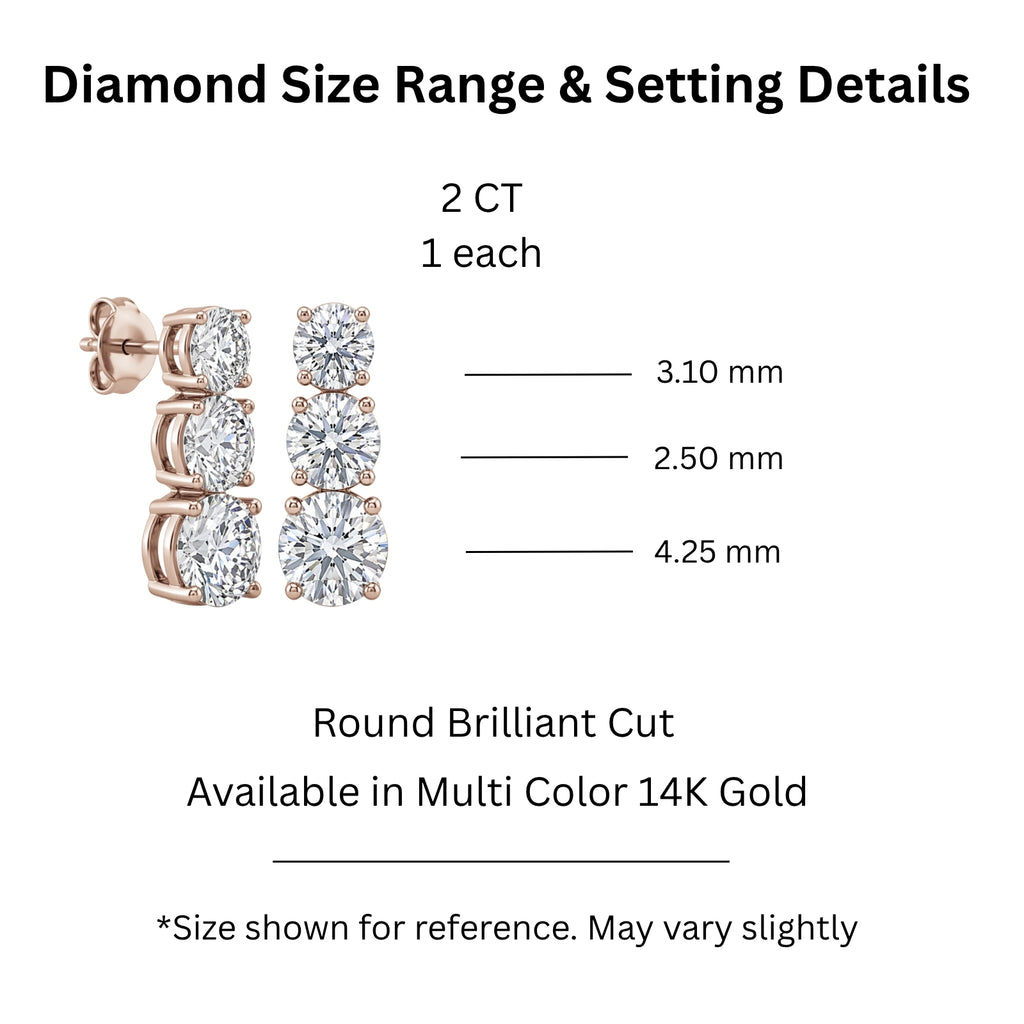 2.00 Carat T.W. Round-cut Lab Grown Diamond (F/VS+) 14K Gold Drop Earrings with Double Notch Post & Pushback