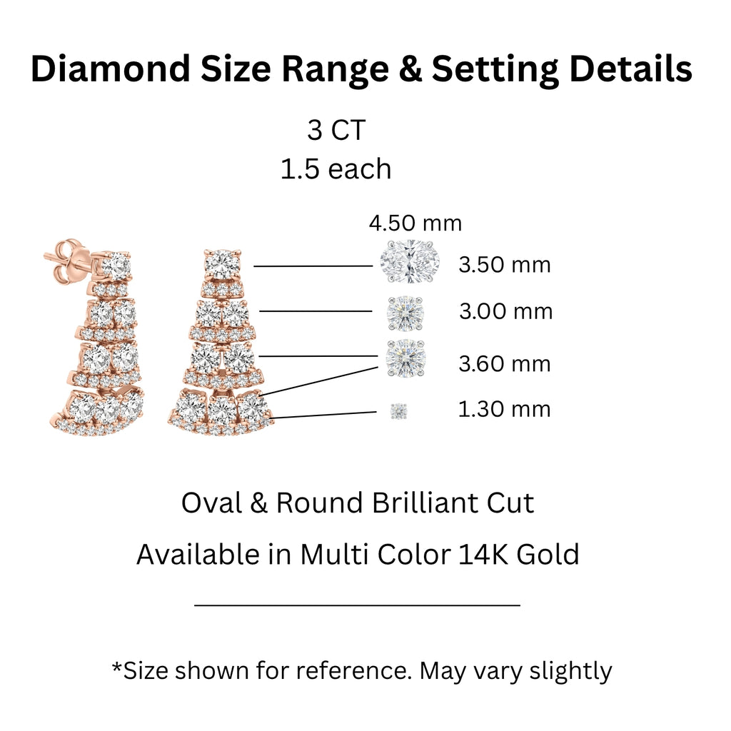 3.00 Carat T.W. Oval/Round-cut Lab Grown Diamond (F/VS+) 14K Gold Drop Earrings with Double Notch Post & Pushback