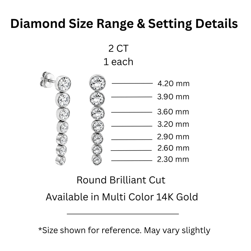 2.00 Carat T.W. Round-cut Lab Grown Diamond (F/VS+) 14K Gold Drop Earrings with Double Notch Post & Pushback