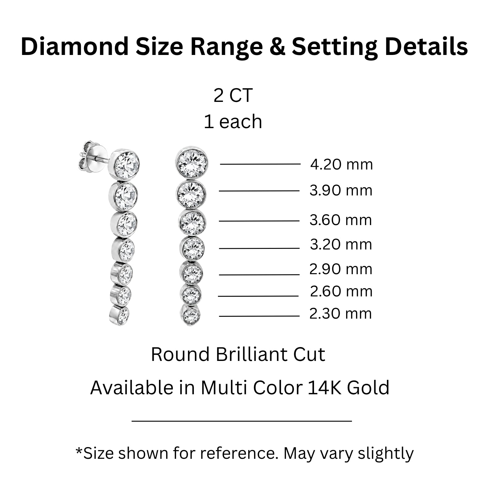 2.00 Carat T.W. Round-cut Lab Grown Diamond (F/VS+) 14K Gold Drop Earrings with Double Notch Post & Pushback