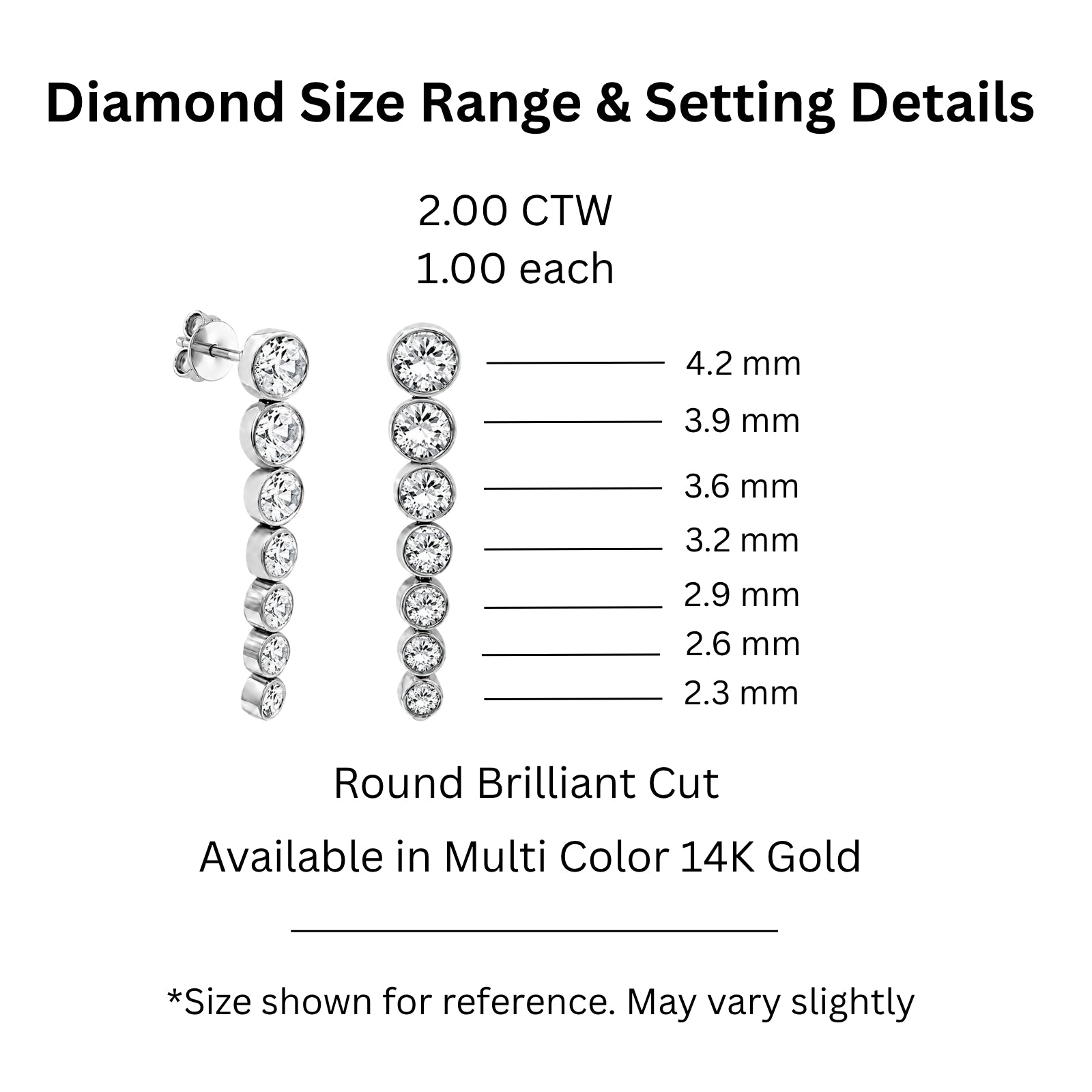 2.00 Carat T.W. Round-cut Lab Grown Diamond (F/VS+) 14K Gold Drop Earrings with Double Notch Post & Pushback