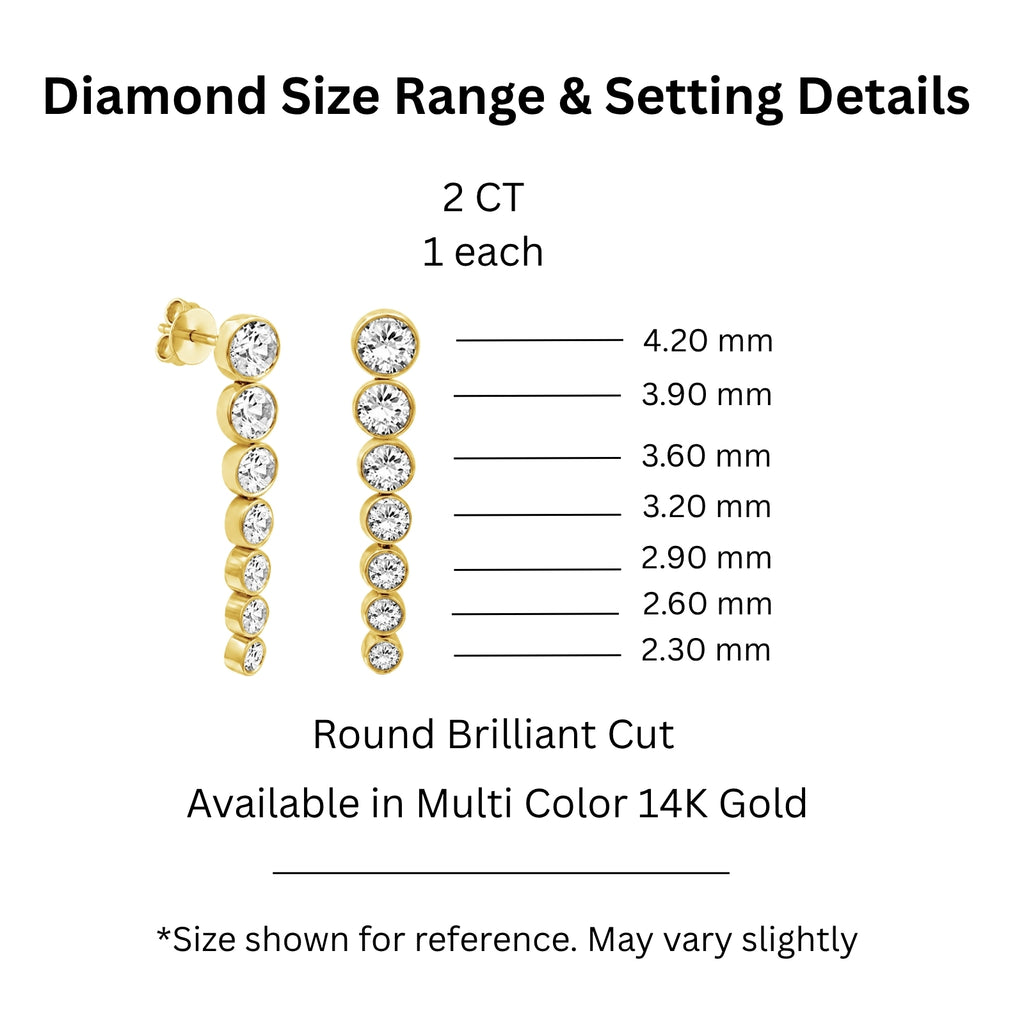 2.00 Carat T.W. Round-cut Lab Grown Diamond (F/VS+) 14K Gold Drop Earrings with Double Notch Post & Pushback