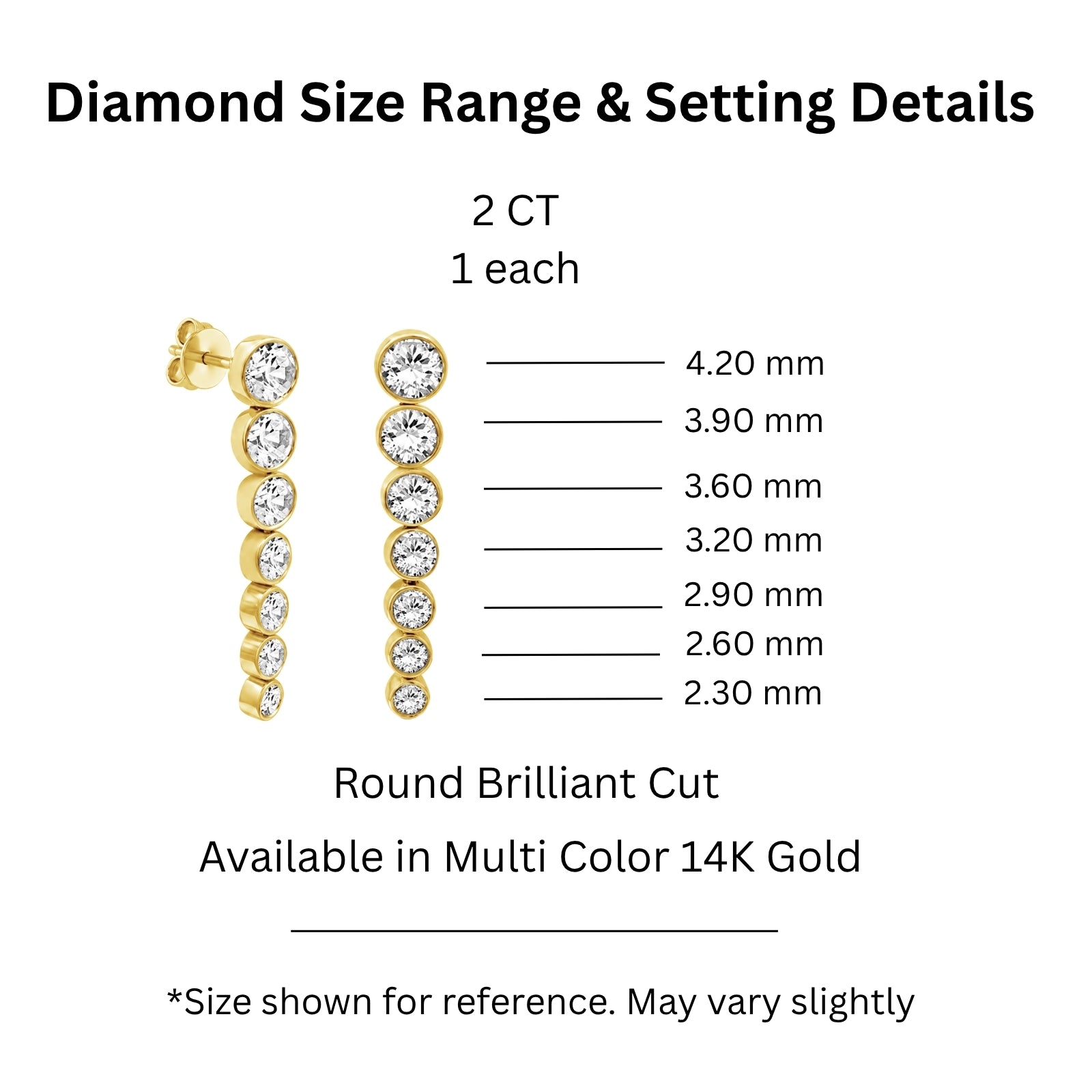 2.00 Carat T.W. Round-cut Lab Grown Diamond (F/VS+) 14K Gold Drop Earrings with Double Notch Post & Pushback