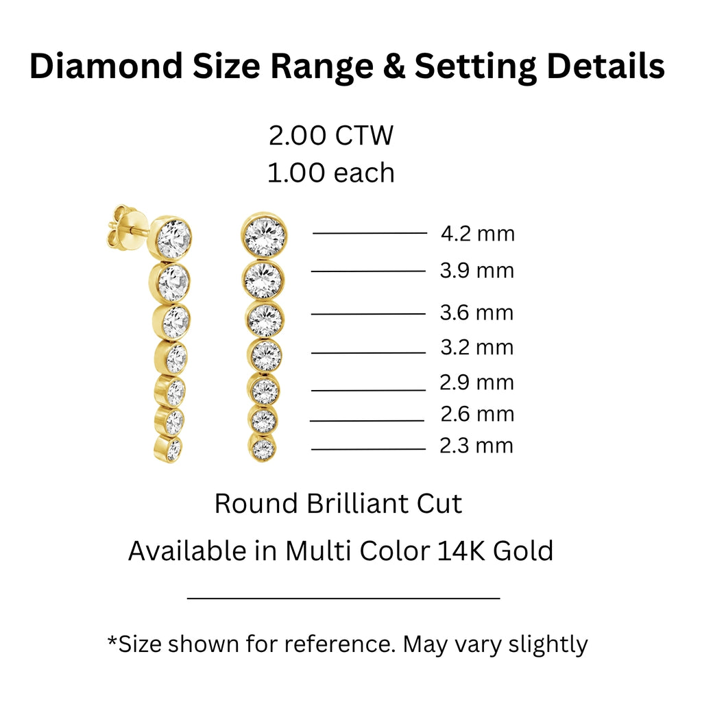 2.00 Carat T.W. Round-cut Lab Grown Diamond (F/VS+) 14K Gold Drop Earrings with Double Notch Post & Pushback