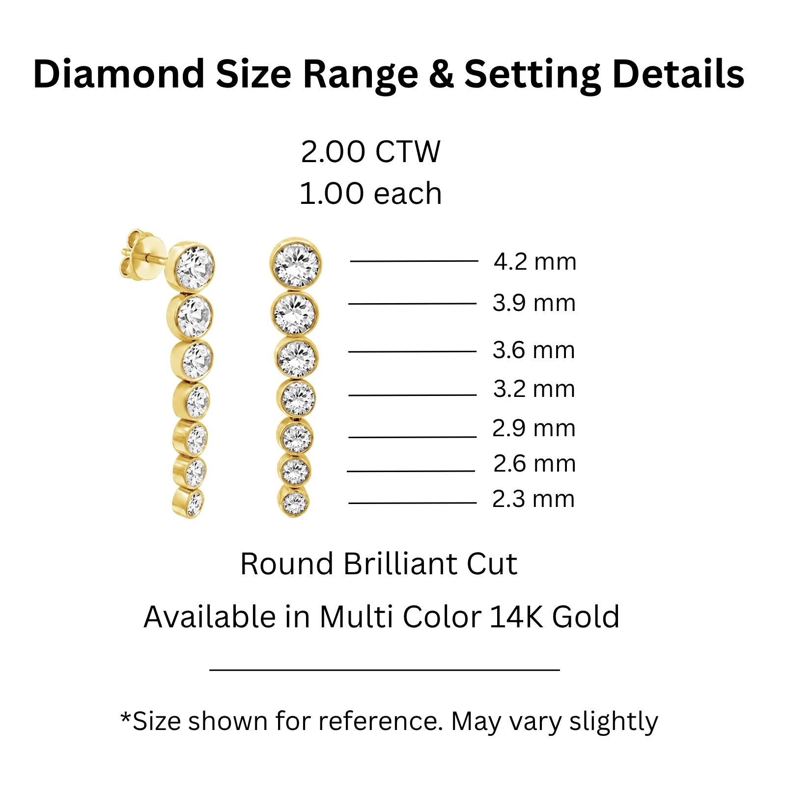2.00 Carat T.W. Round-cut Lab Grown Diamond (F/VS+) 14K Gold Drop Earrings with Double Notch Post & Pushback