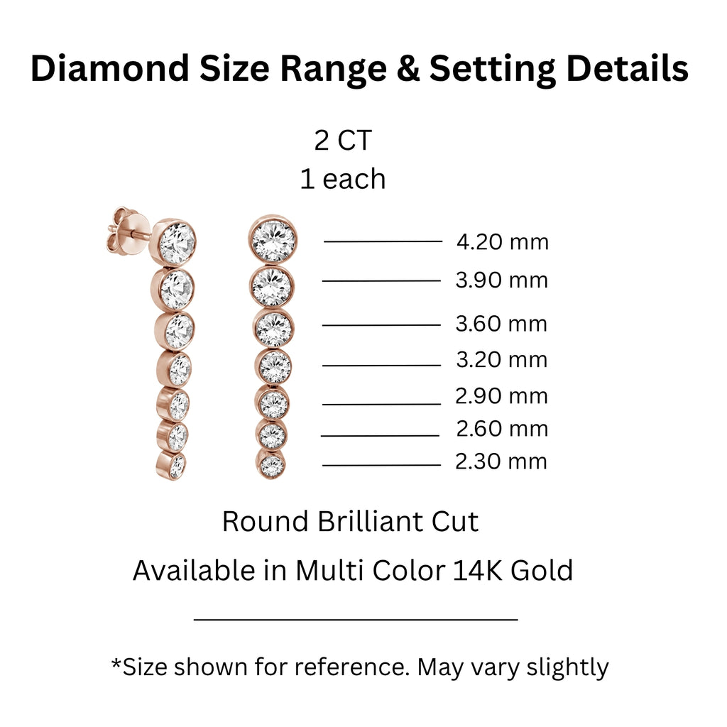 2.00 Carat T.W. Round-cut Lab Grown Diamond (F/VS+) 14K Gold Drop Earrings with Double Notch Post & Pushback