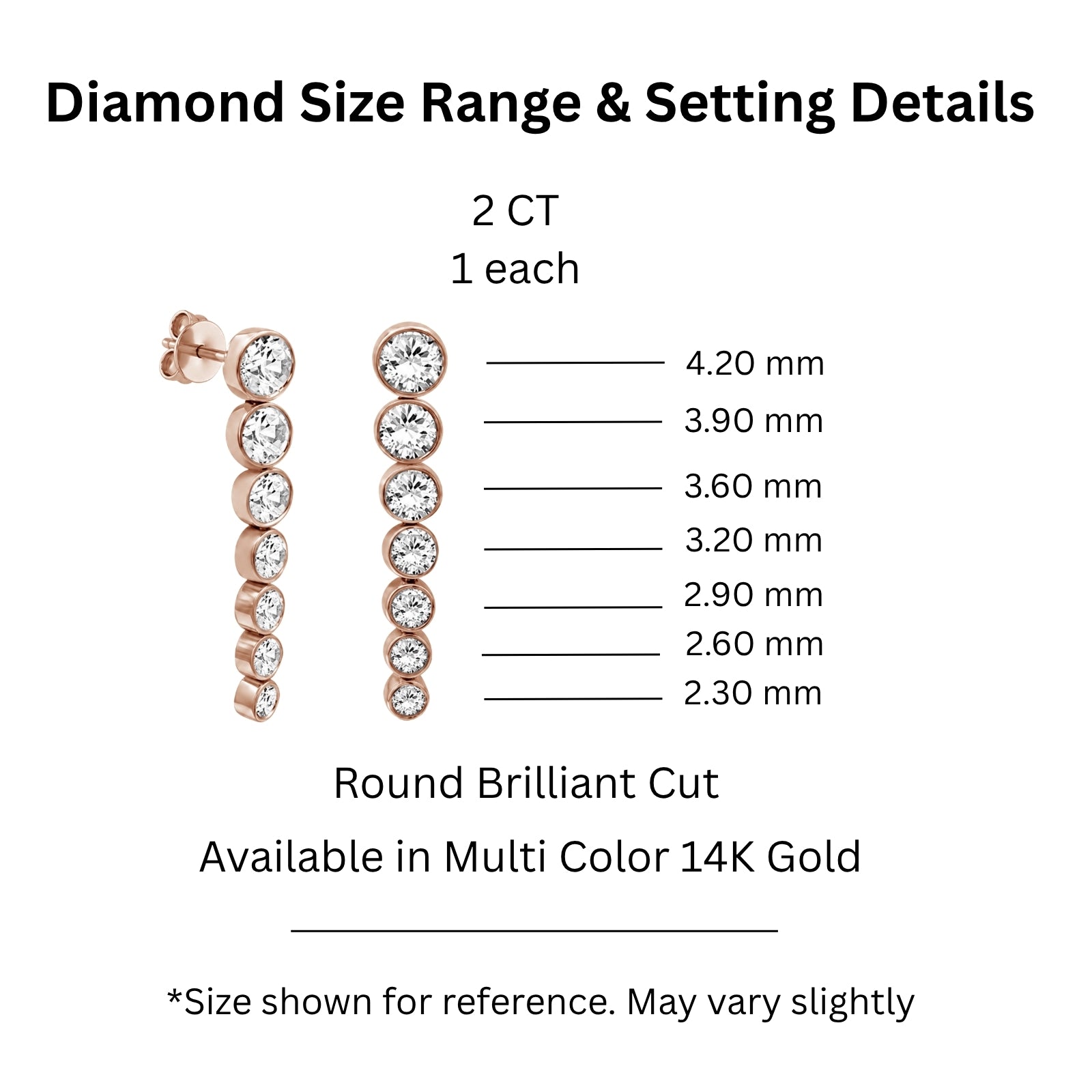 2.00 Carat T.W. Round-cut Lab Grown Diamond (F/VS+) 14K Gold Drop Earrings with Double Notch Post & Pushback