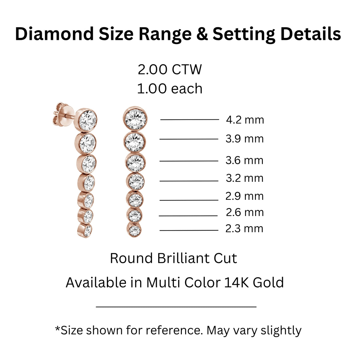2.00 Carat T.W. Round-cut Lab Grown Diamond (F/VS+) 14K Gold Drop Earrings with Double Notch Post & Pushback