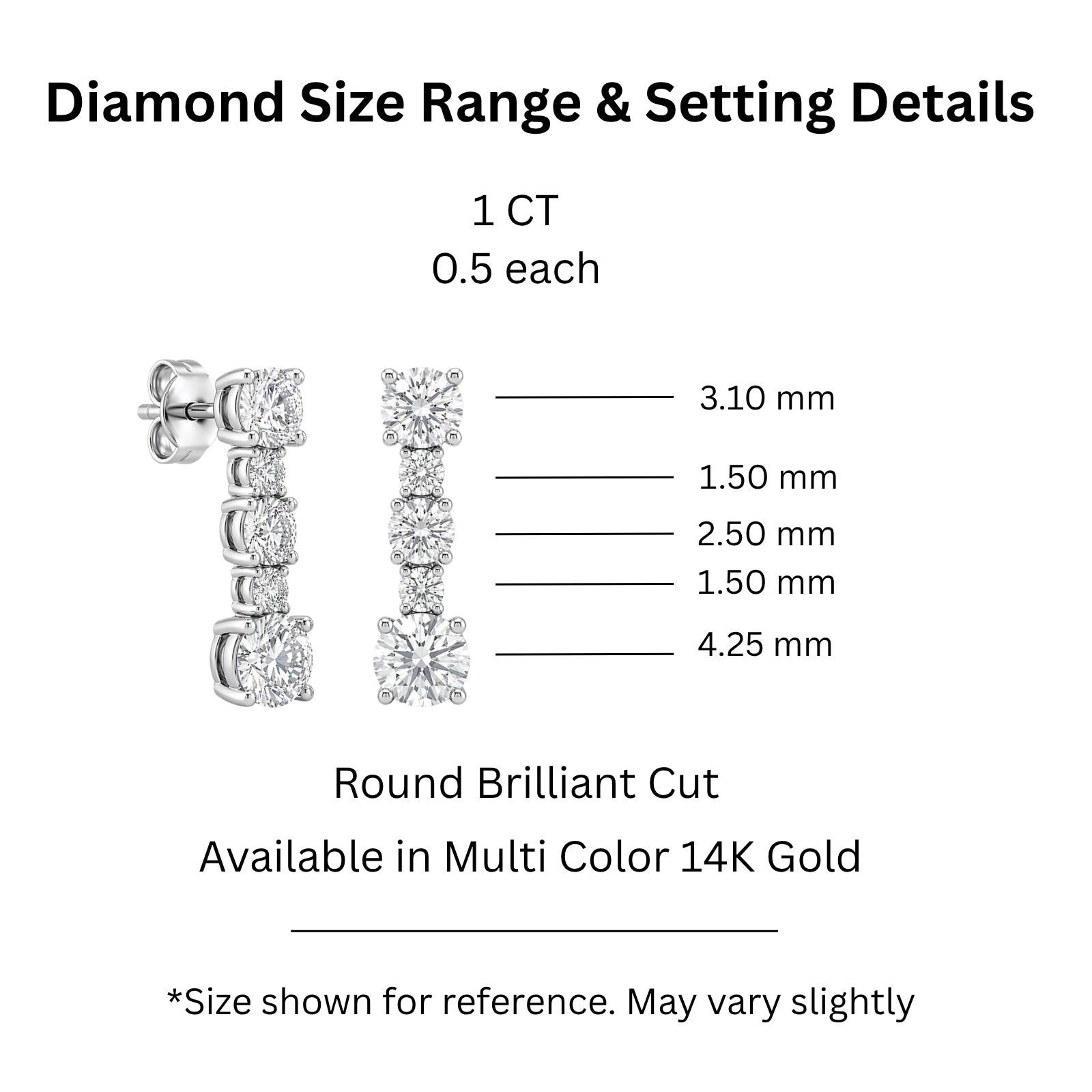 1.00 Carat T.W. Round-cut Lab Grown Diamond (F/VS+) 14K Gold Drop Earrings with Double Notch Post & Pushback