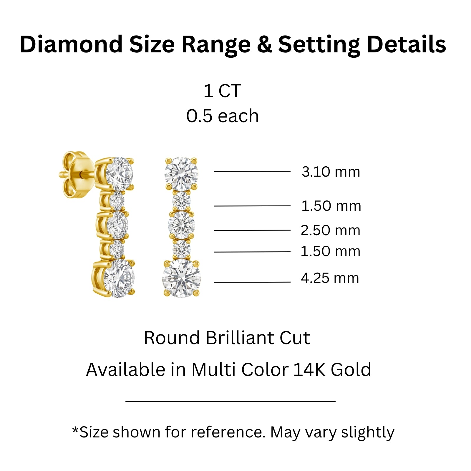 1.00 Carat T.W. Round-cut Lab Grown Diamond (F/VS+) 14K Gold Drop Earrings with Double Notch Post & Pushback
