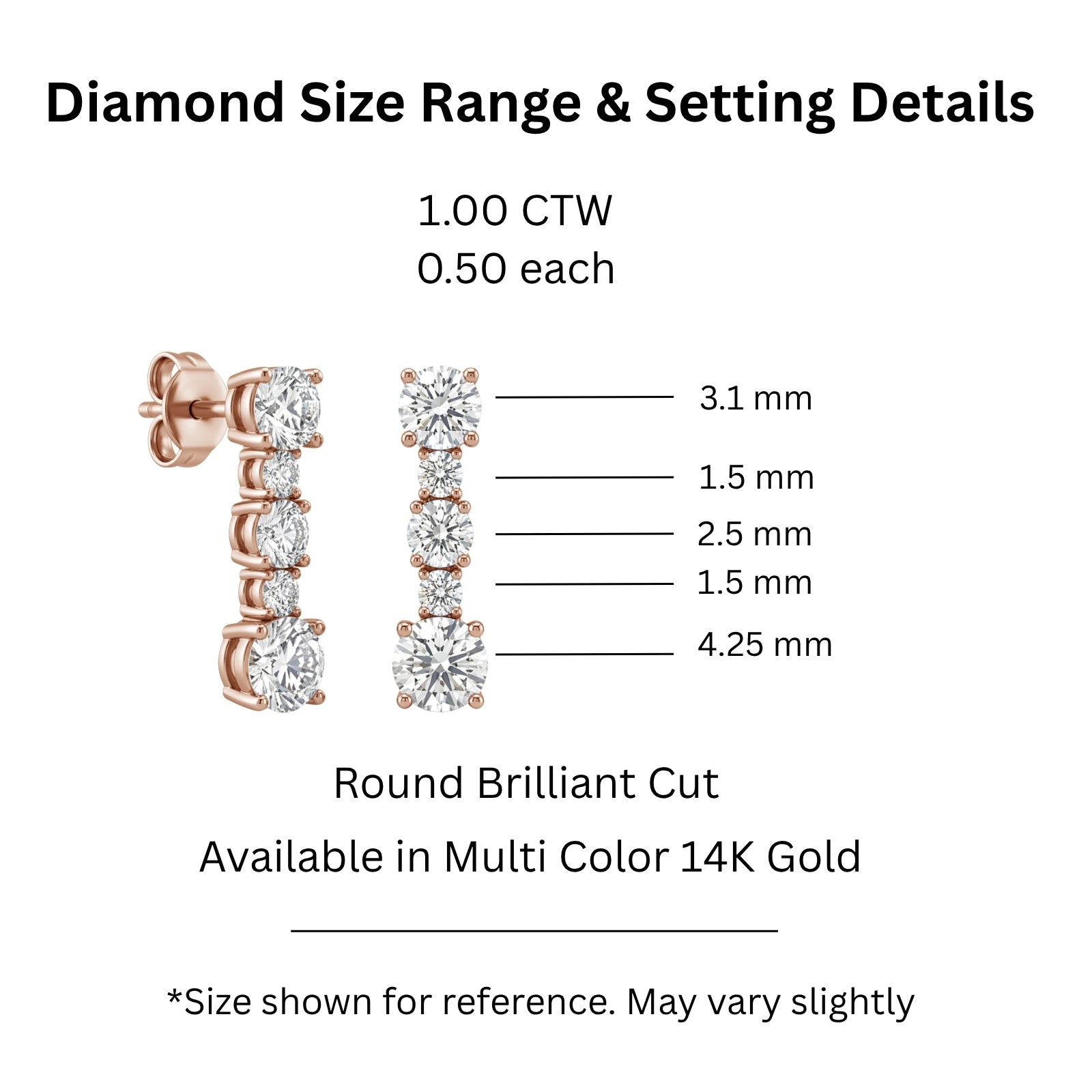 1.00 Carat T.W. Round-cut Lab Grown Diamond (F/VS+) 14K Gold Drop Earrings with Double Notch Post & Pushback