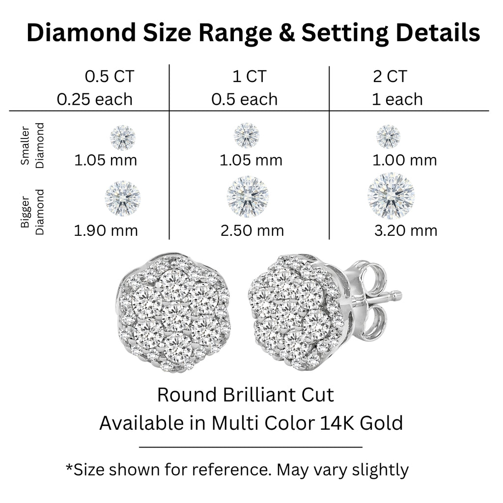 0.50 - 2.00 Carat T.W. Round-cut Lab Grown Diamond (F/VS+) 14K Gold Cluster Earrings with Double Notch Post & Pushback