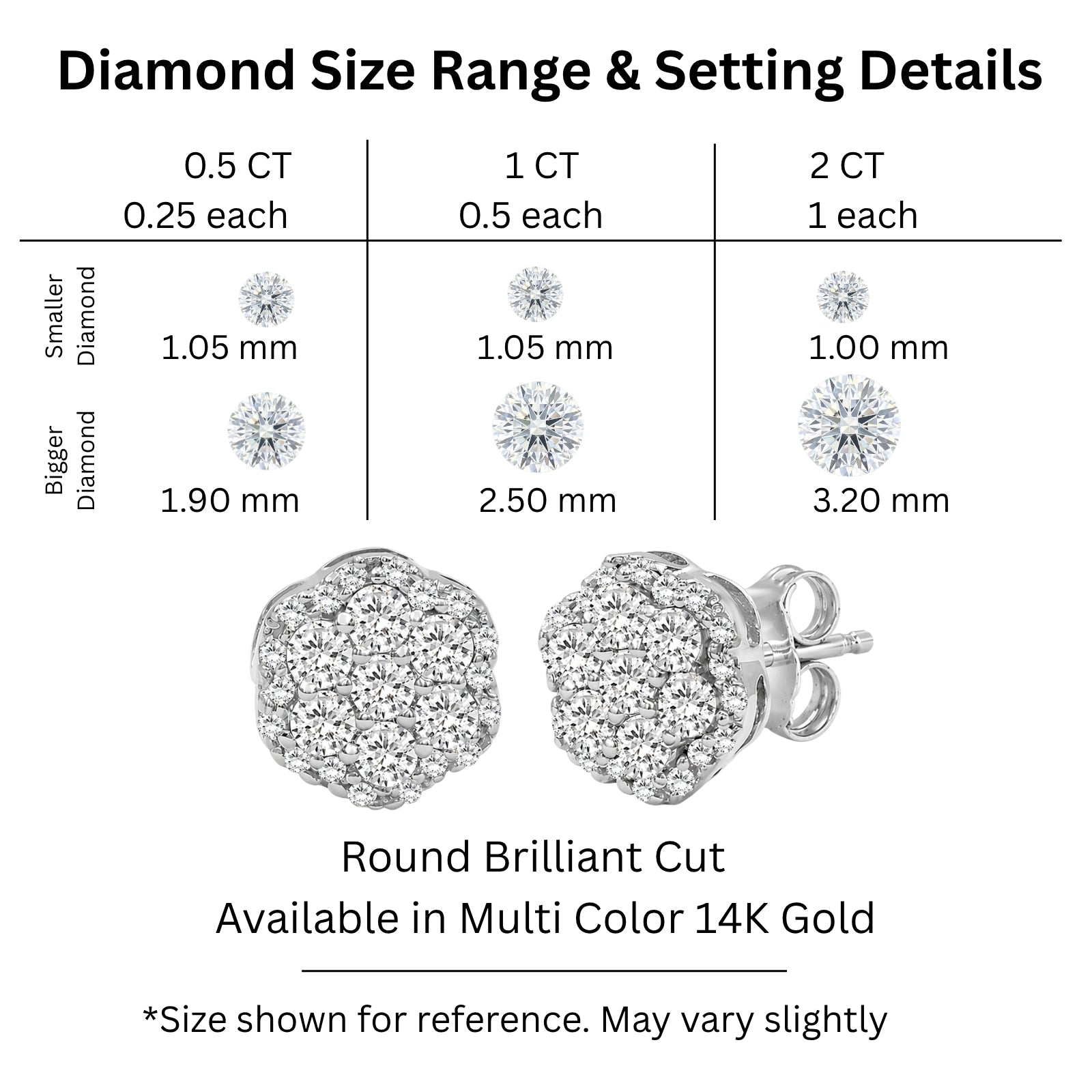 0.50 - 2.00 Carat T.W. Round-cut Lab Grown Diamond (F/VS+) 14K Gold Cluster Earrings with Double Notch Post & Pushback