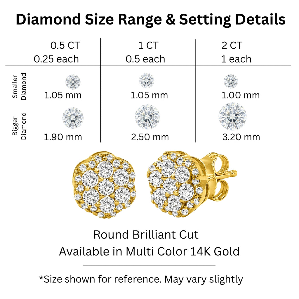 0.50 - 2.00 Carat T.W. Round-cut Lab Grown Diamond (F/VS+) 14K Gold Cluster Earrings with Double Notch Post & Pushback