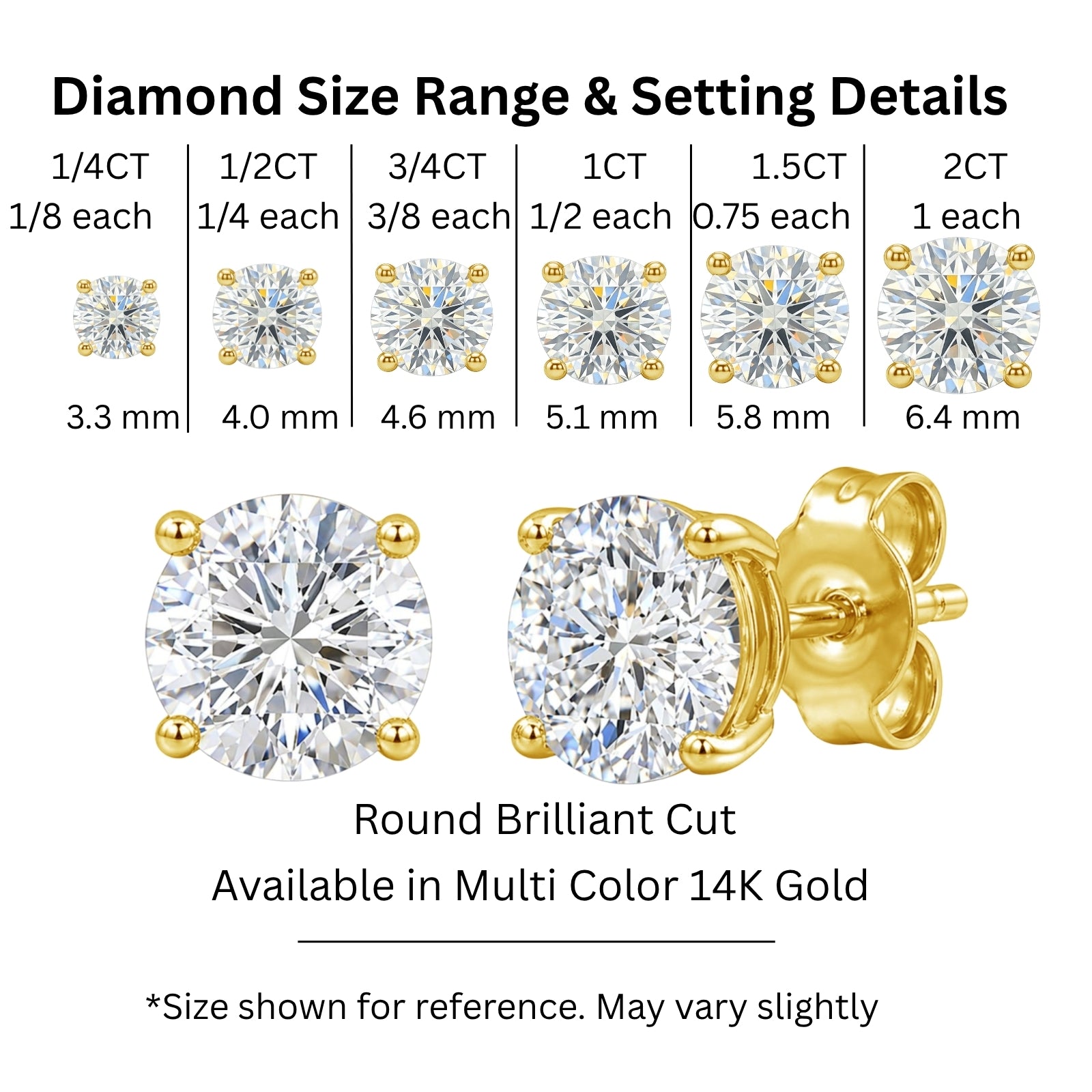 0.25 - 2.00 Carat T.W. Round-cut Lab Grown Diamond (F/VS+) Stud Earrings with Double Notch Post & Pushback