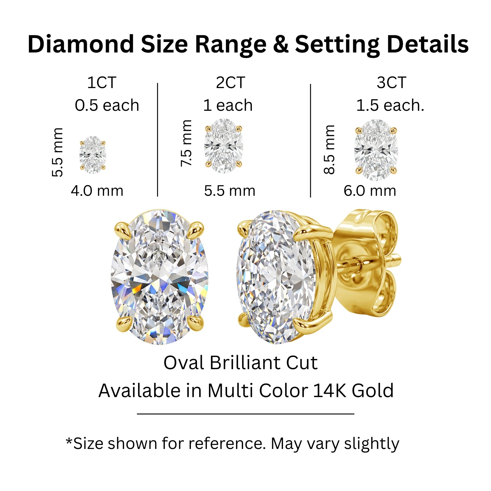 1.00 - 3.00 Carat T.W. Oval-cut Lab Grown Diamond (F/VS+) Stud Earrings with Double Notch Post & Pushback