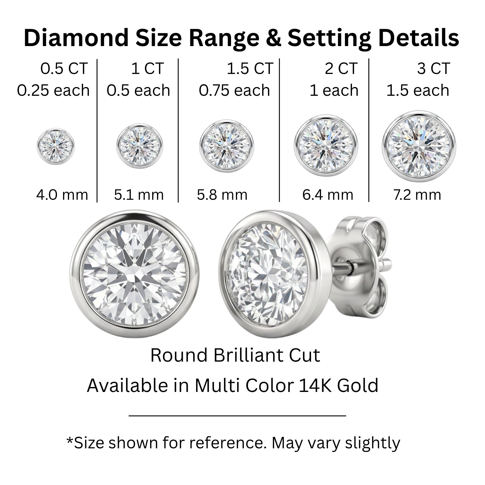 0.50-3.00 Carat T.W. Round-cut Lab Grown Diamond (F/VS+) 14K Gold Bezel set Stud Earrings with Double Notch Post & Pushback