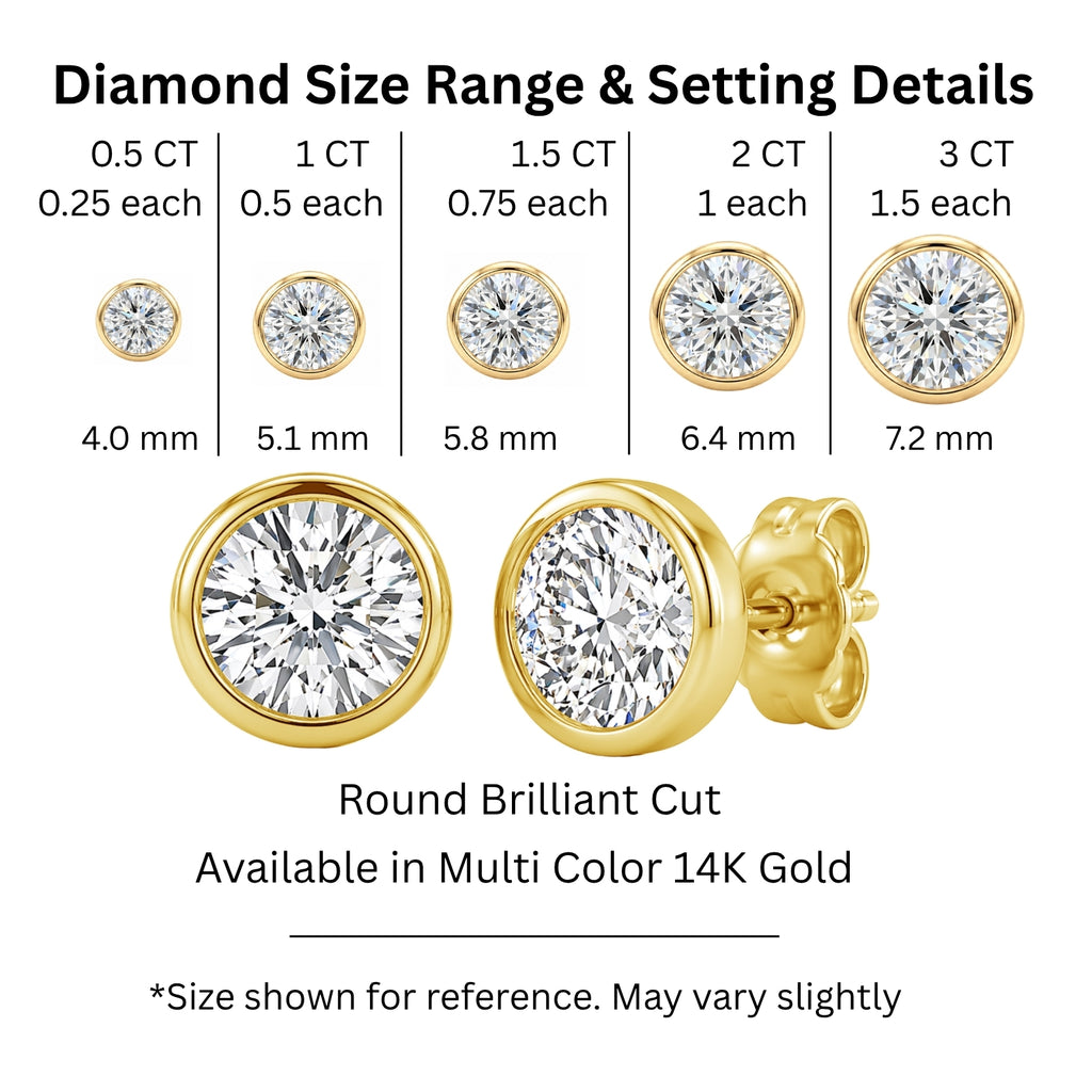 0.50-3.00 Carat T.W. Round-cut Lab Grown Diamond (F/VS+) 14K Gold Bezel set Stud Earrings with Double Notch Post & Pushback