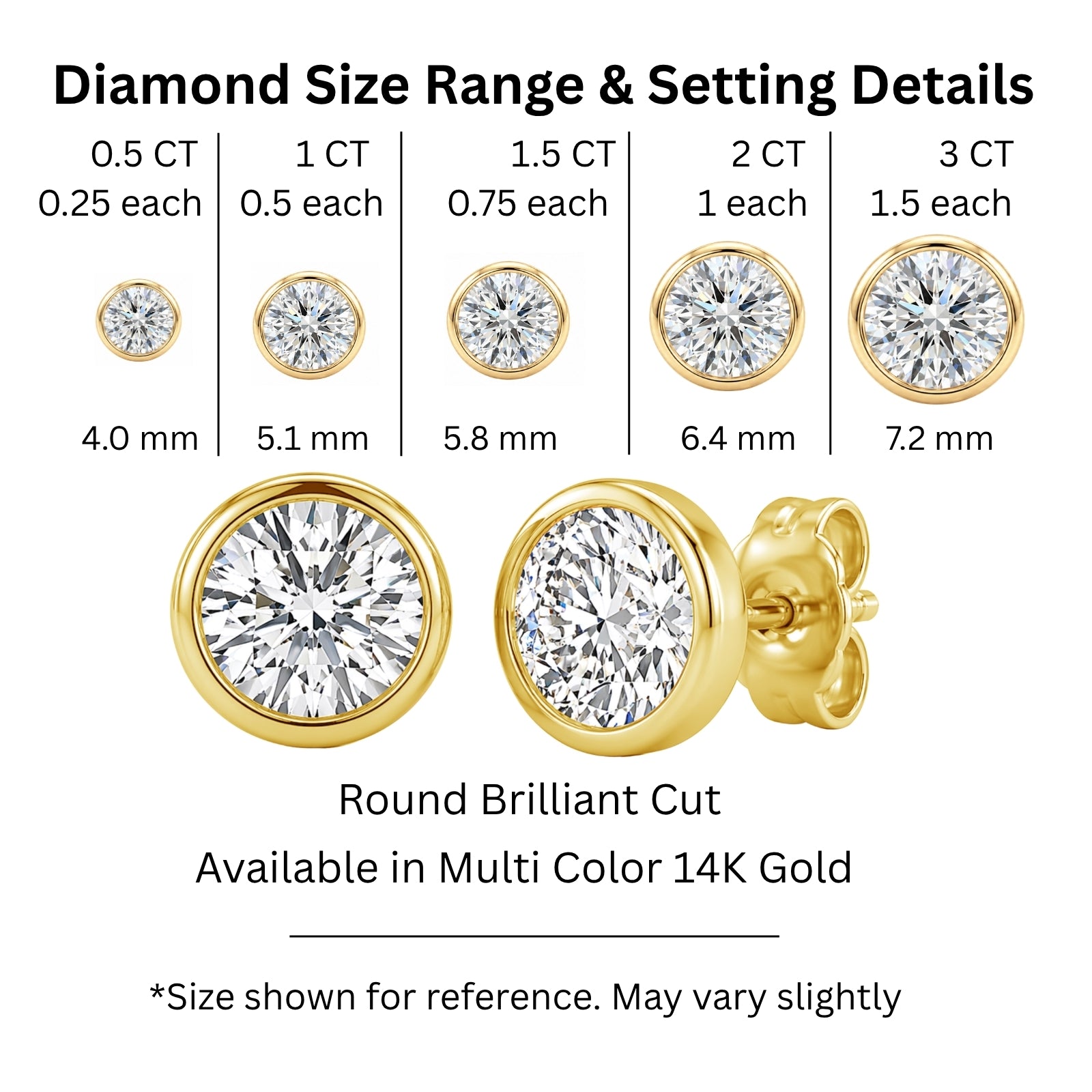 0.50-3.00 Carat T.W. Round-cut Lab Grown Diamond (F/VS+) 14K Gold Bezel set Stud Earrings with Double Notch Post & Pushback
