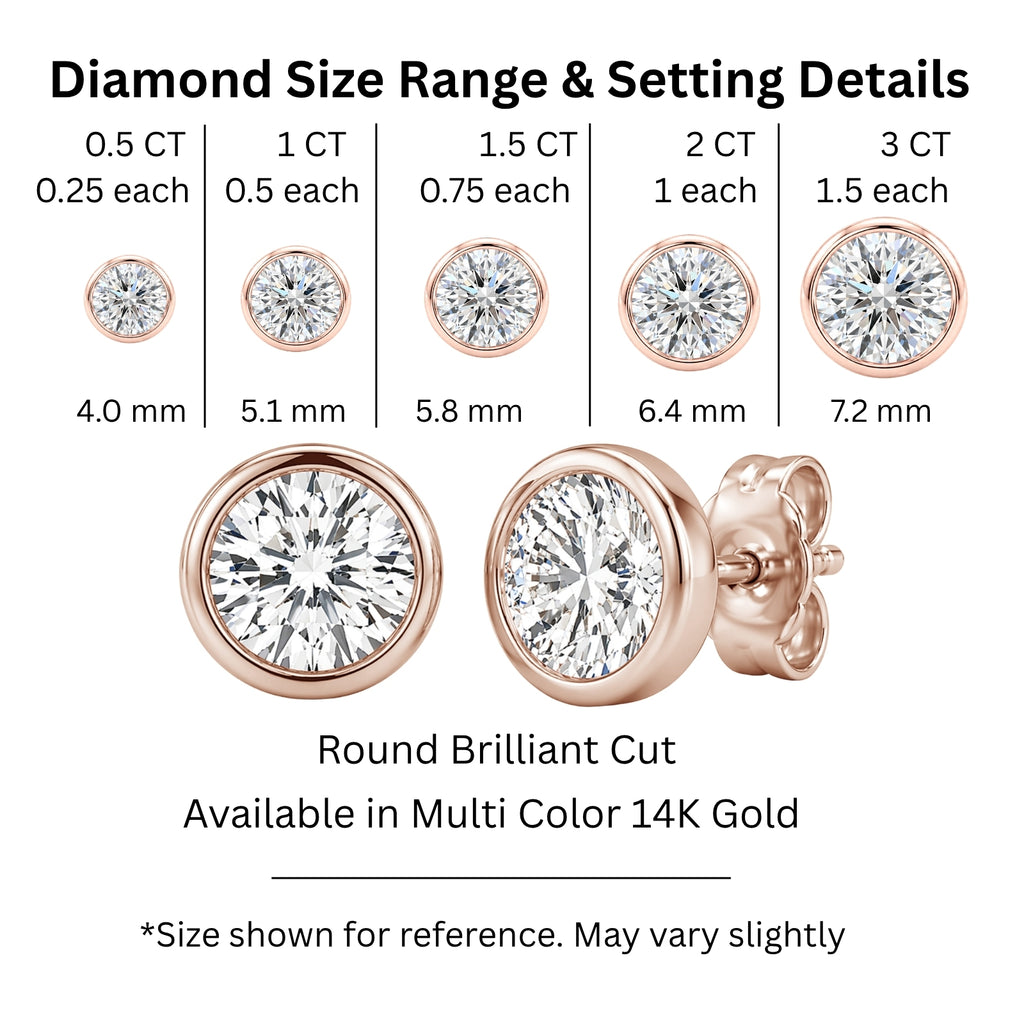 0.50-3.00 Carat T.W. Round-cut Lab Grown Diamond (F/VS+) 14K Gold Bezel set Stud Earrings with Double Notch Post & Pushback
