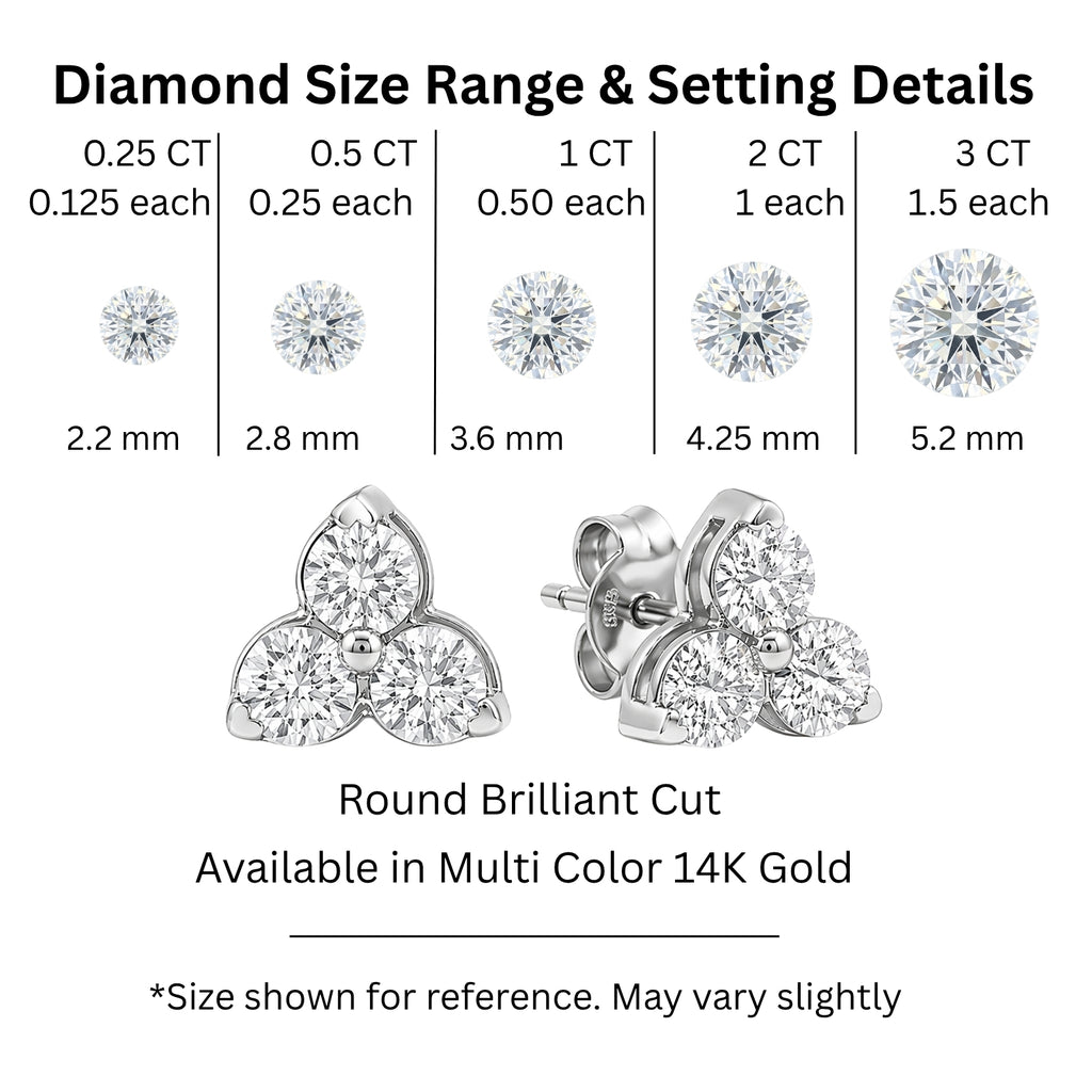 0.25 - 3.00 Carat T.W. Round-cut Lab Grown Diamond (F/VS+) 14K Gold 3 Stone Earrings with Double Notch Post & Pushback