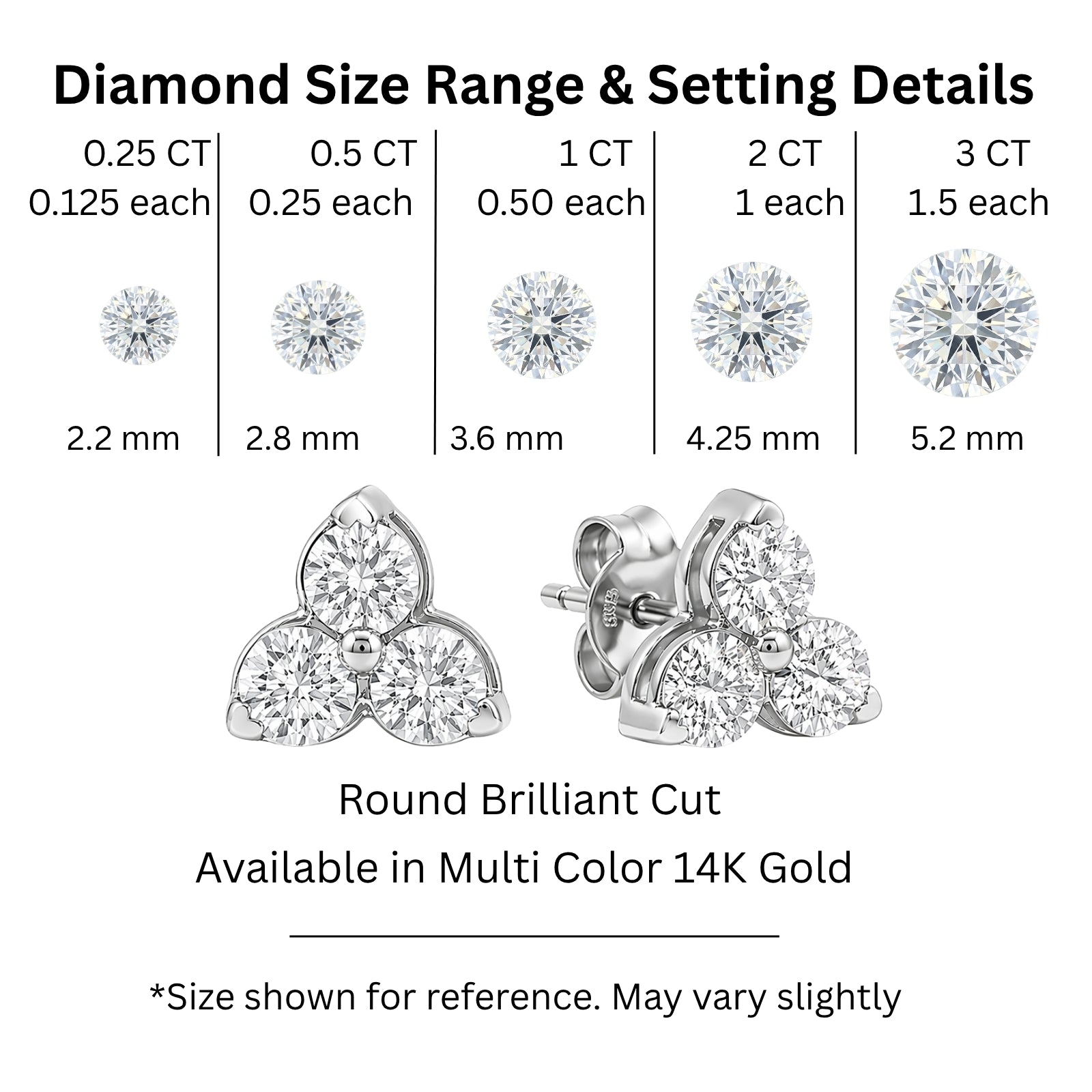 0.25 - 3.00 Carat T.W. Round-cut Lab Grown Diamond (F/VS+) 14K Gold 3 Stone Earrings with Double Notch Post & Pushback