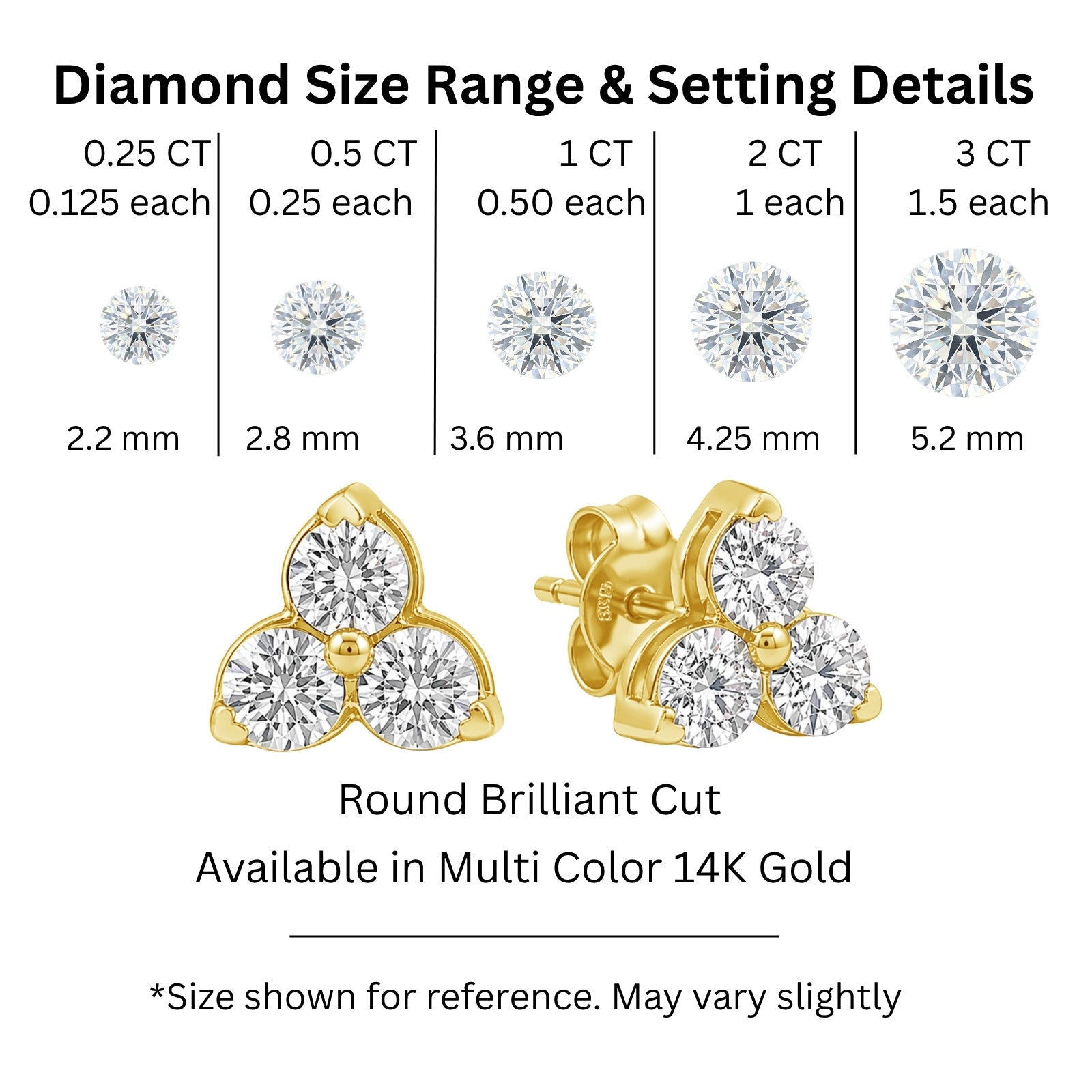 0.25 - 3.00 Carat T.W. Round-cut Lab Grown Diamond (F/VS+) 14K Gold 3 Stone Earrings with Double Notch Post & Pushback