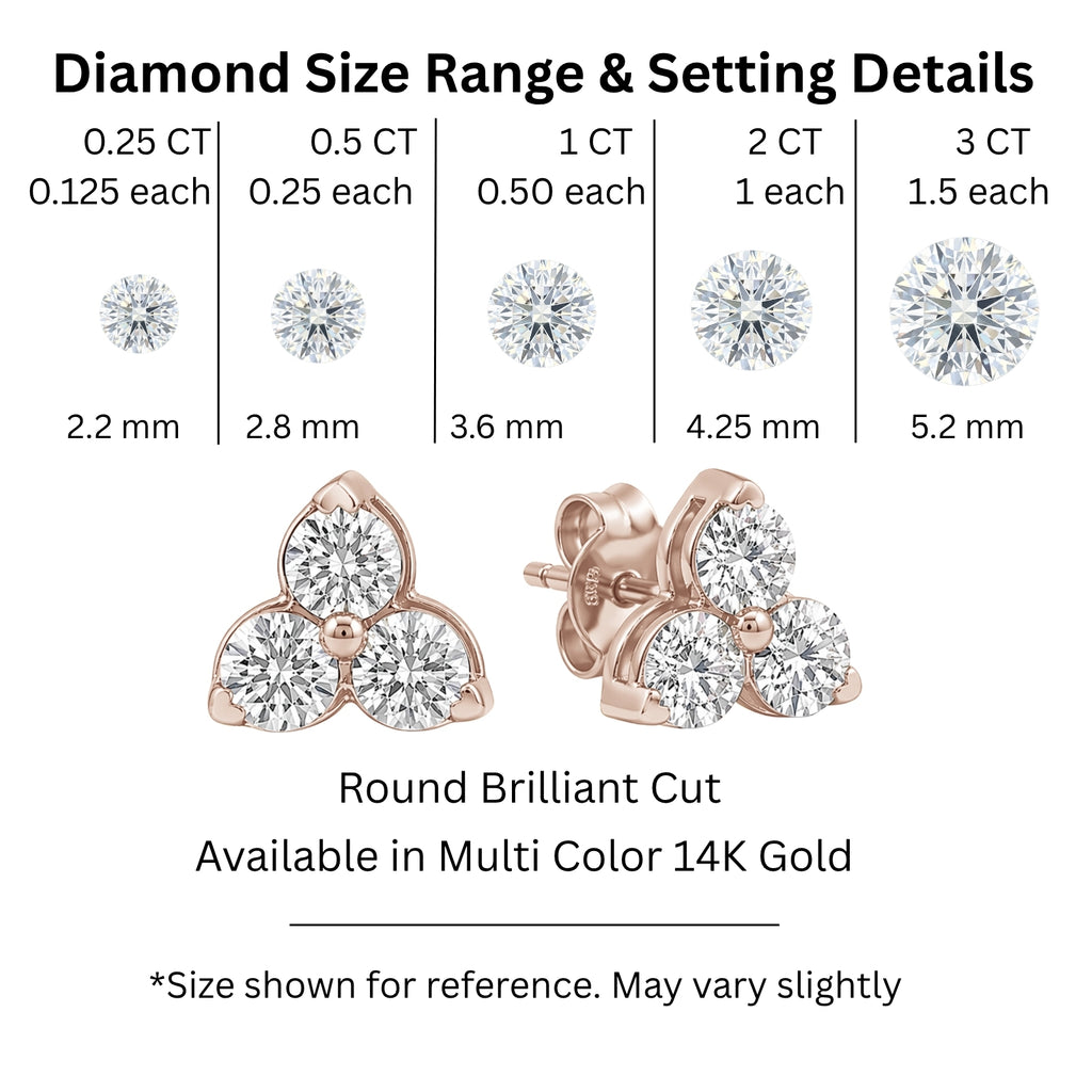0.25 - 3.00 Carat T.W. Round-cut Lab Grown Diamond (F/VS+) 14K Gold 3 Stone Earrings with Double Notch Post & Pushback