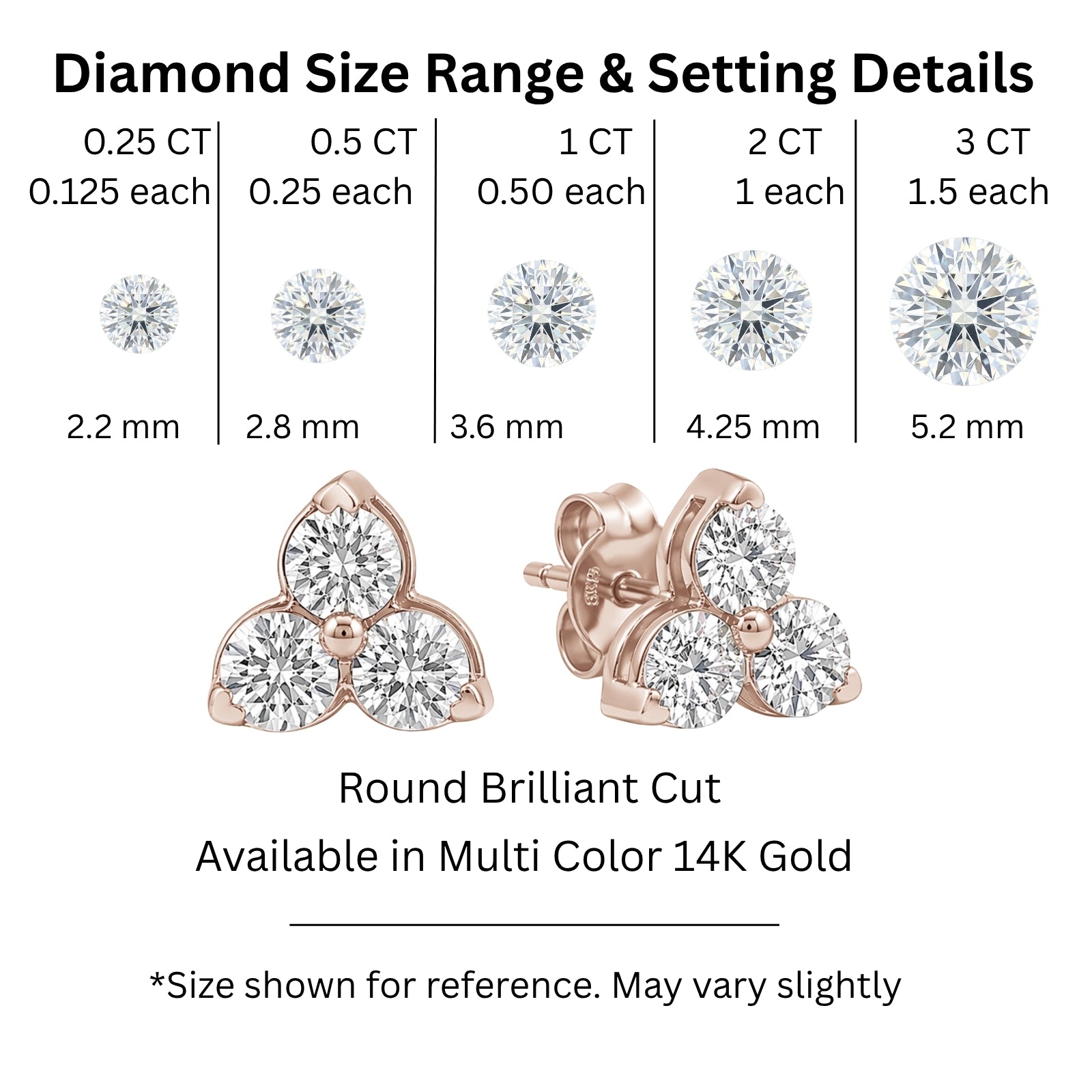 0.25 - 3.00 Carat T.W. Round-cut Lab Grown Diamond (F/VS+) 14K Gold 3 Stone Earrings with Double Notch Post & Pushback