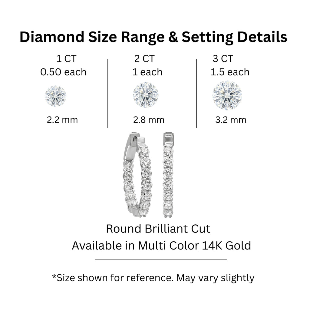 1.00 - 3.00 Carat T.W. Round-cut Lab Grown Diamond (F/VS+) 14K Gold Hoop Earrings