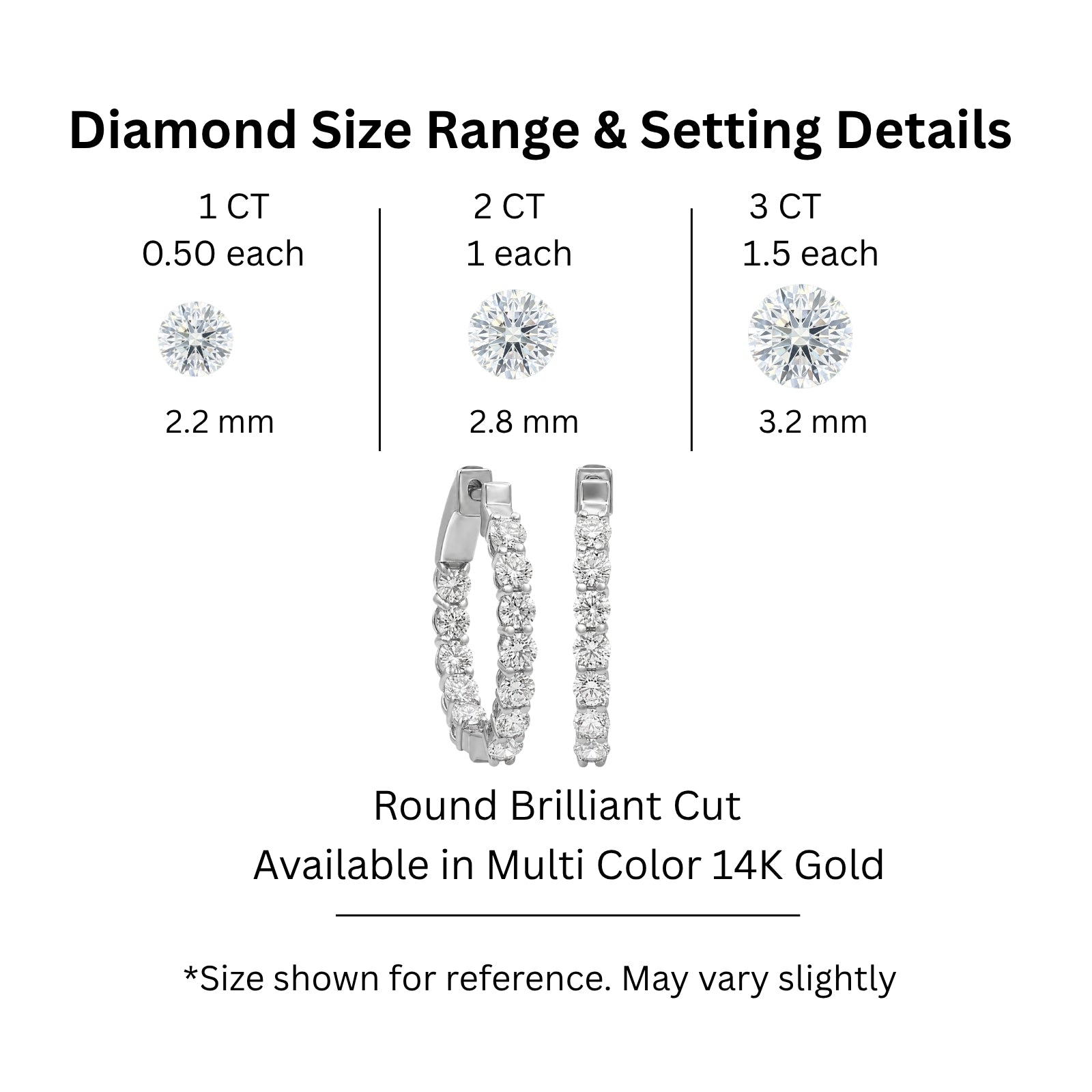 1.00 - 3.00 Carat T.W. Round-cut Lab Grown Diamond (F/VS+) 14K Gold Hoop Earrings