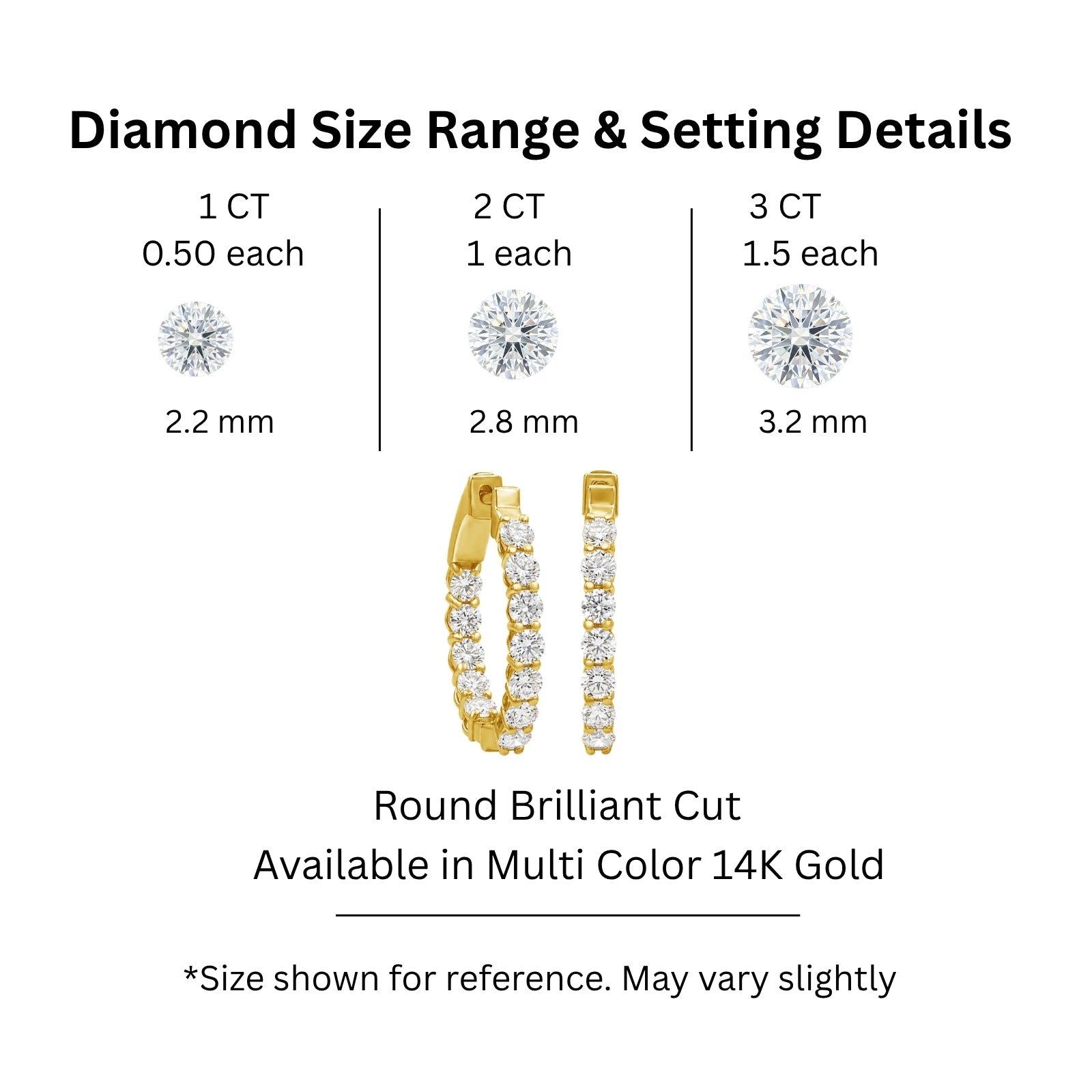 1.00 - 3.00 Carat T.W. Round-cut Lab Grown Diamond (F/VS+) 14K Gold Hoop Earrings