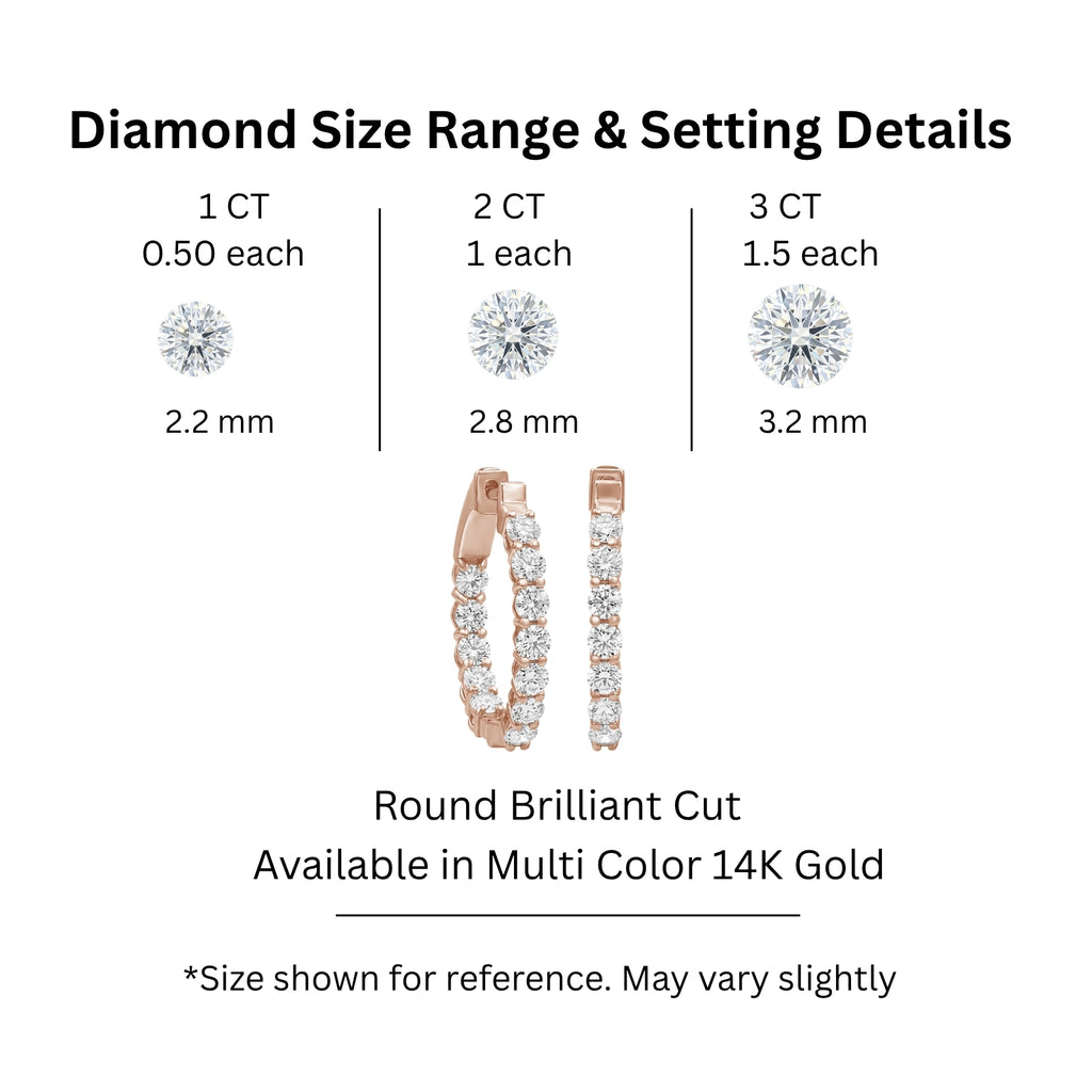 1.00 - 3.00 Carat T.W. Round-cut Lab Grown Diamond (F/VS+) 14K Gold Hoop Earrings