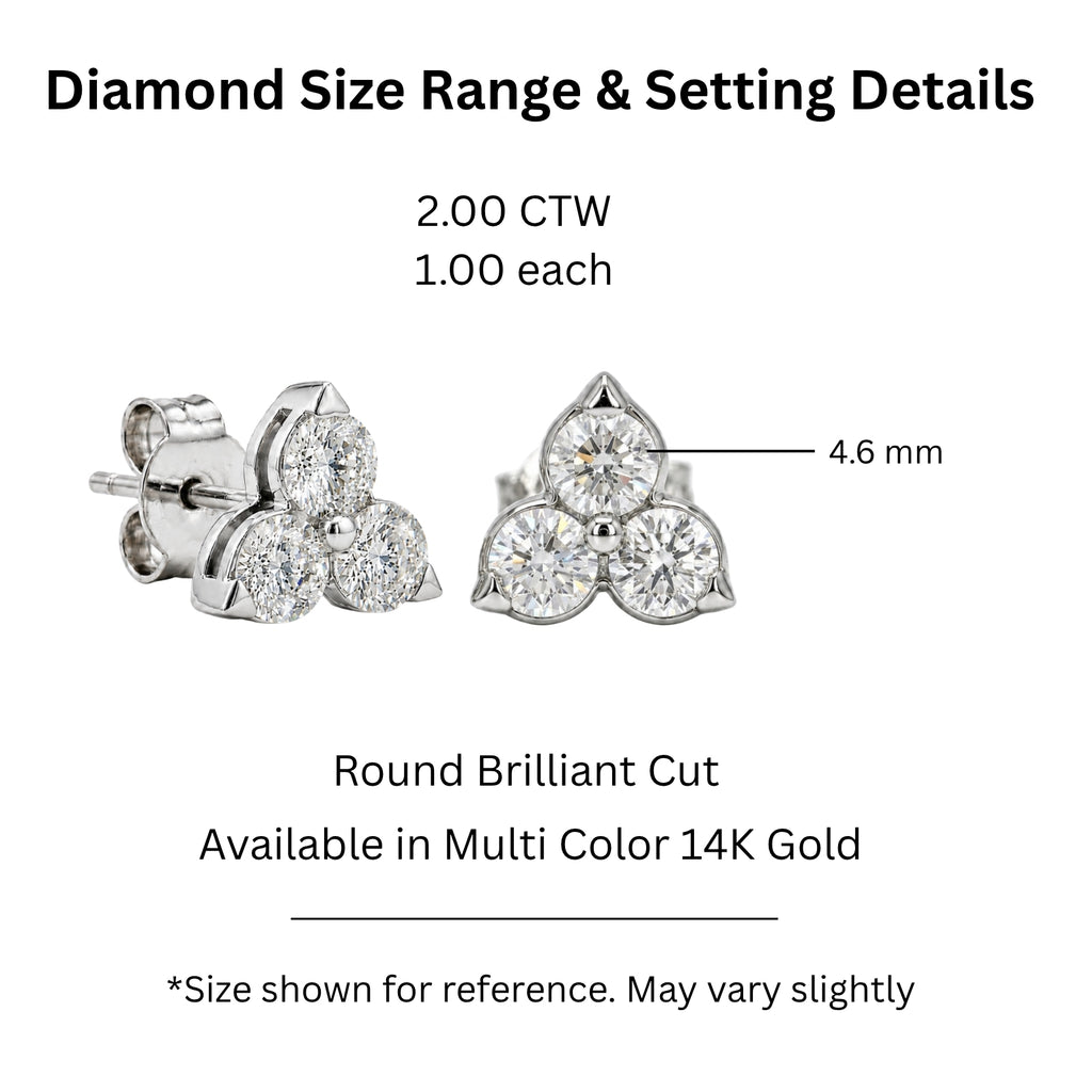 0.25 - 3.00 Carat T.W. Round-cut Lab Grown Diamond (F/VS+) 14K Gold 3 Stone Earrings with Double Notch Post & Pushback