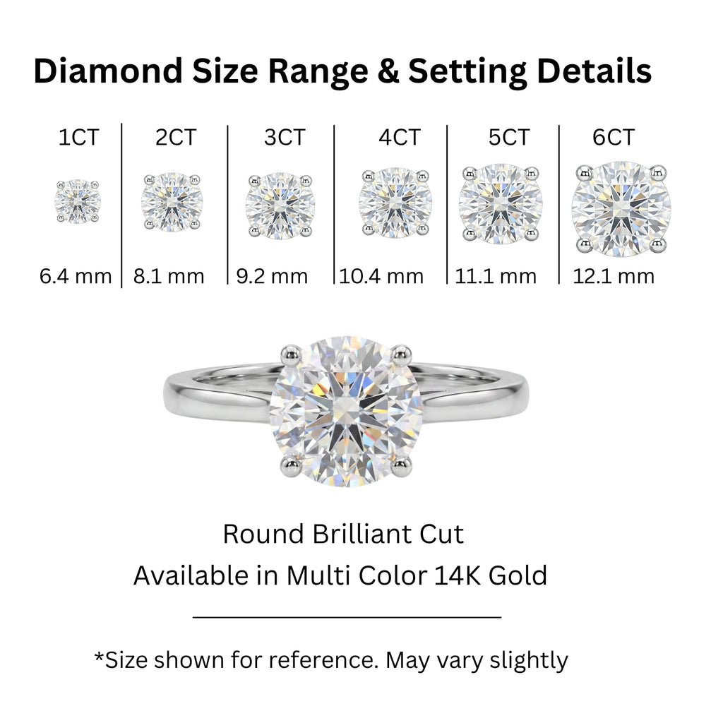 1.00-6.00 Carat T.W. Round-cut IGI Certified Lab Grown Diamond (F/VS+) 14K Gold Solitaire Ring
