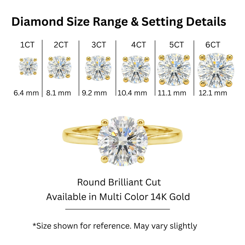1.00-6.00 Carat T.W. Round-cut IGI Certified Lab Grown Diamond (F/VS+) 14K Gold Solitaire Ring