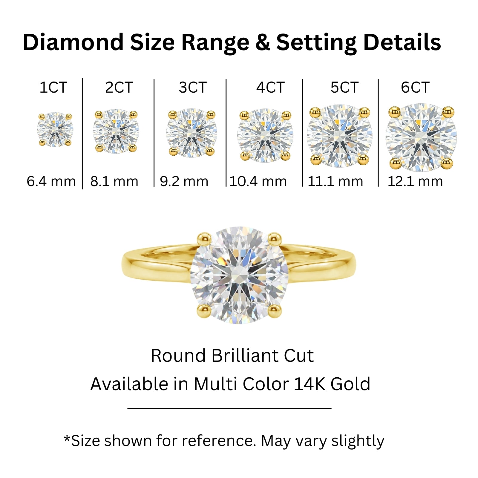 1.00-6.00 Carat T.W. Round-cut IGI Certified Lab Grown Diamond (F/VS+) 14K Gold Solitaire Ring