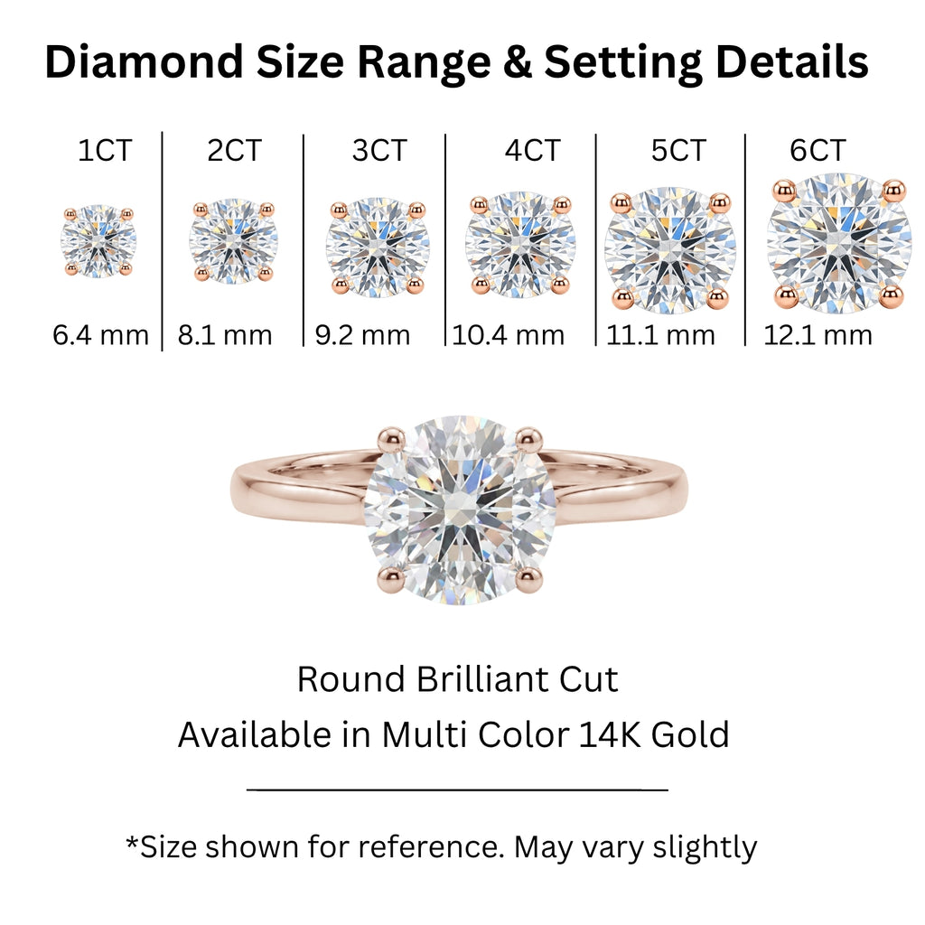 1.00-6.00 Carat T.W. Round-cut IGI Certified Lab Grown Diamond (F/VS+) 14K Gold Solitaire Ring