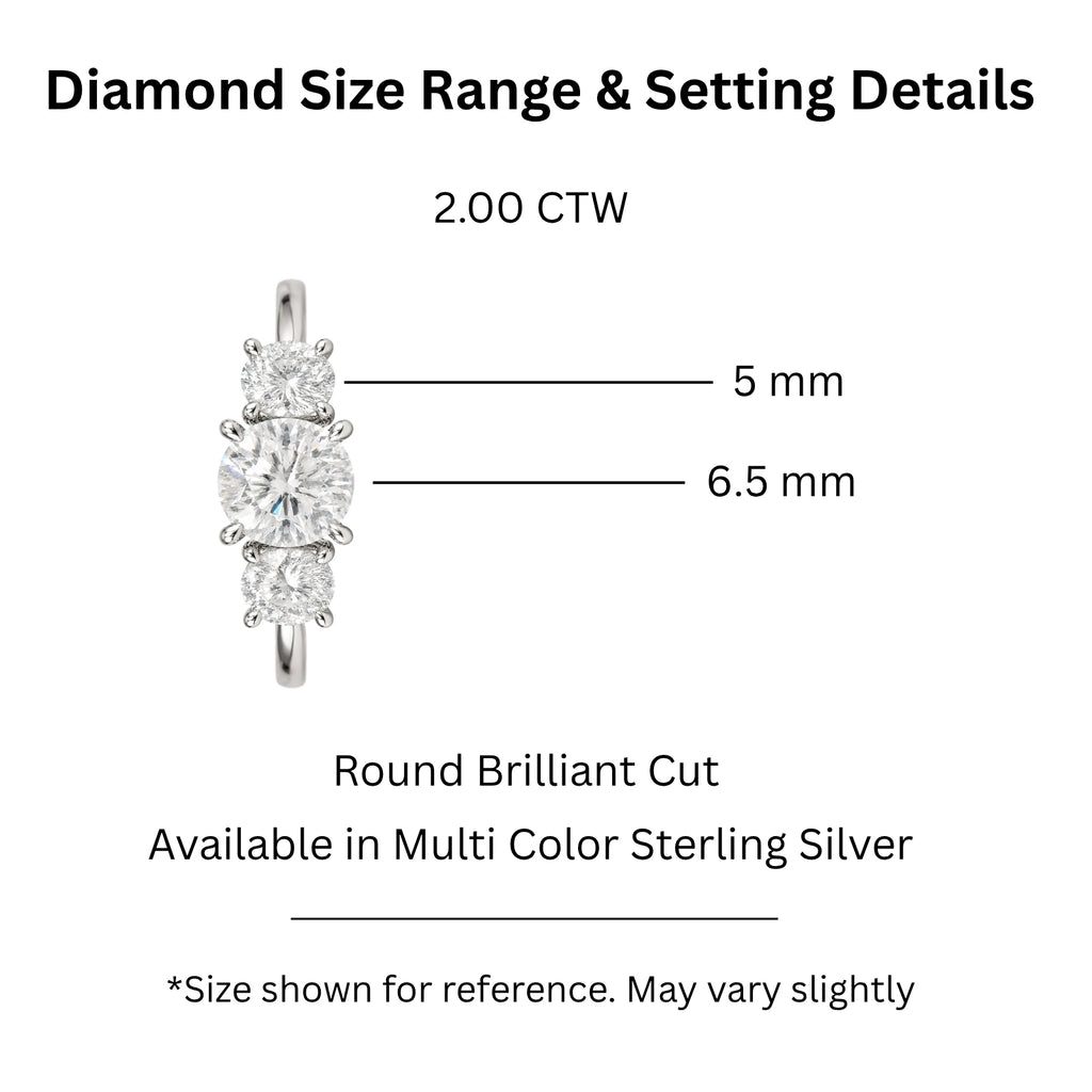 2.00-5.00 Carat T.W. Round-cut Lab Grown Diamond (F/VS+) 14K Gold 3 Stone Ring