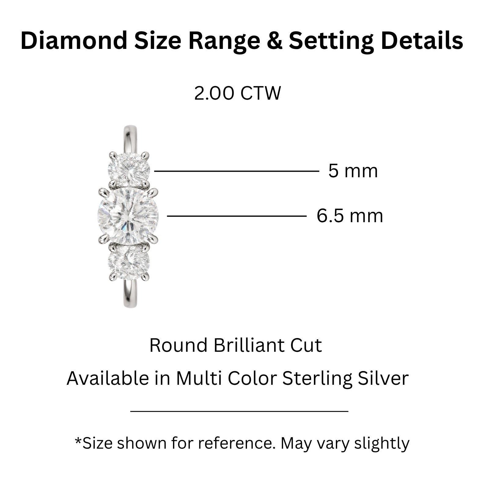 2.00-5.00 Carat T.W. Round-cut Lab Grown Diamond (F/VS+) 14K Gold 3 Stone Ring