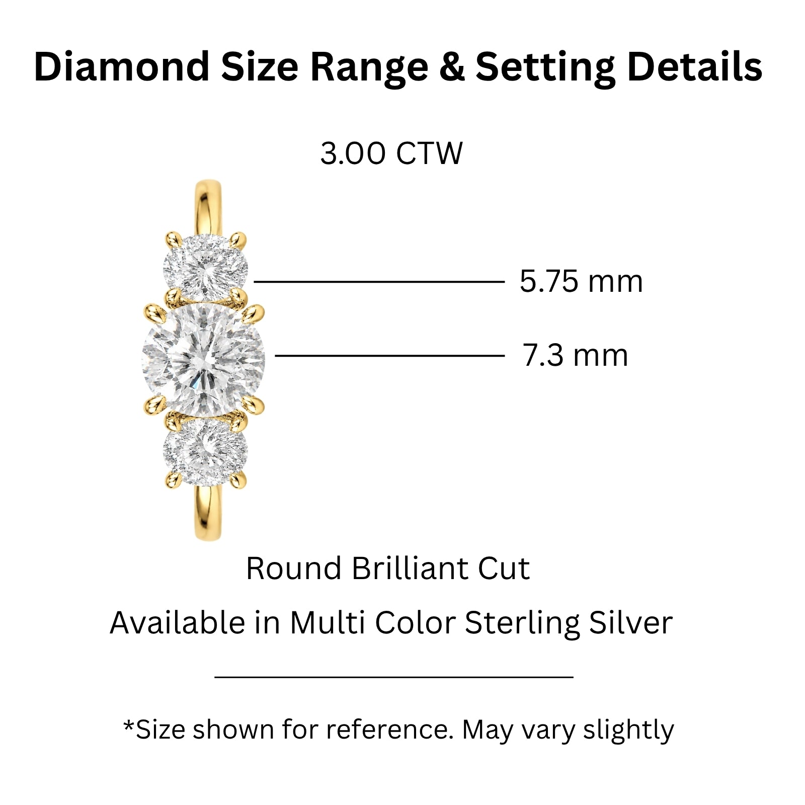 2.00-5.00 Carat T.W. Round-cut Lab Grown Diamond (F/VS+) 14K Gold 3 Stone Ring