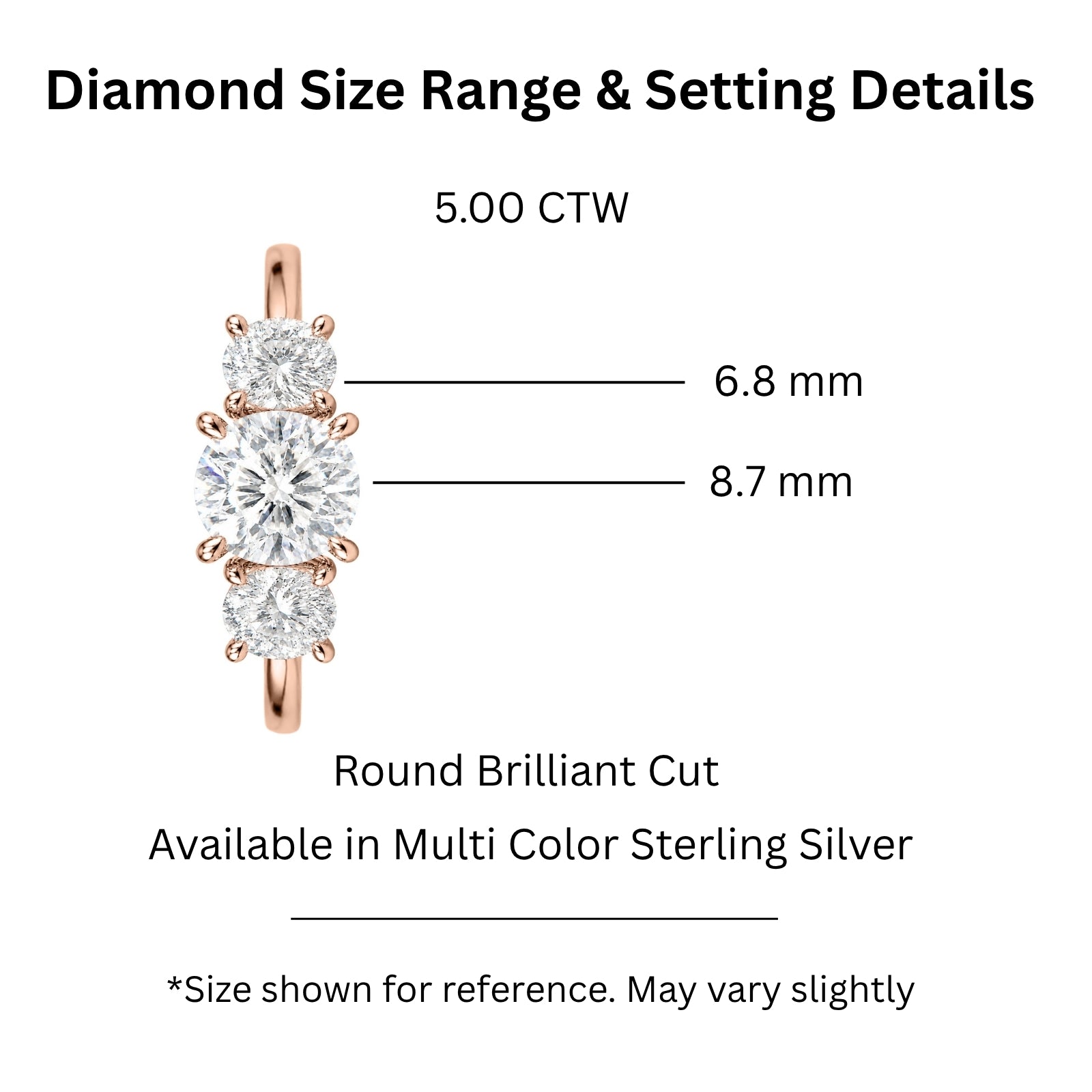 2.00-5.00 Carat T.W. Round-cut Lab Grown Diamond (F/VS+) 14K Gold 3 Stone Ring