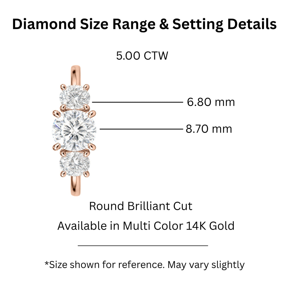 2.00-5.00 Carat T.W. Round-cut Lab Grown Diamond (F/VS+) 14K Gold 3 Stone Ring