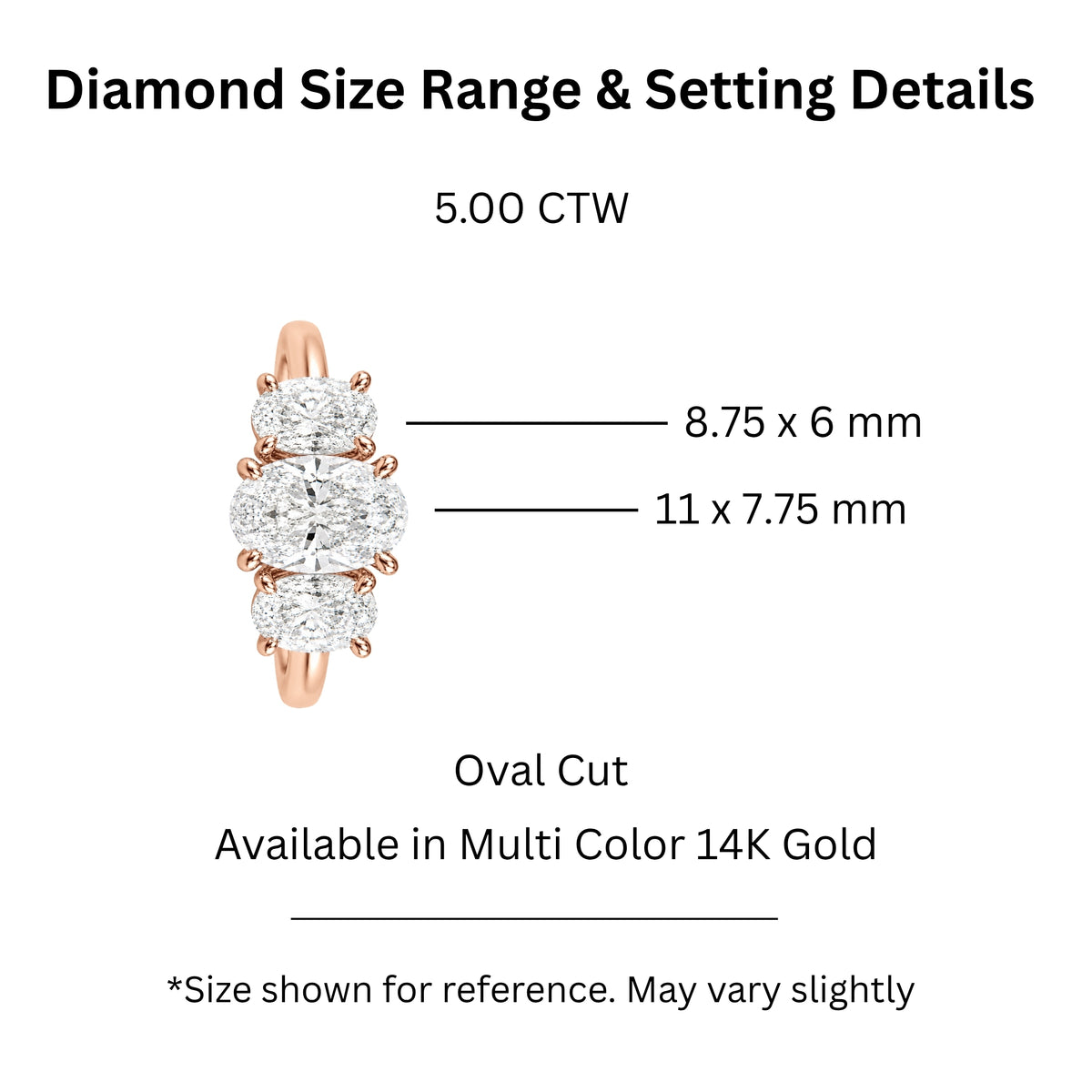 2.00-5.00 Carat T.W. Oval-cut Lab Grown Diamond (F/VS+) 14K Gold 3 Stone Ring