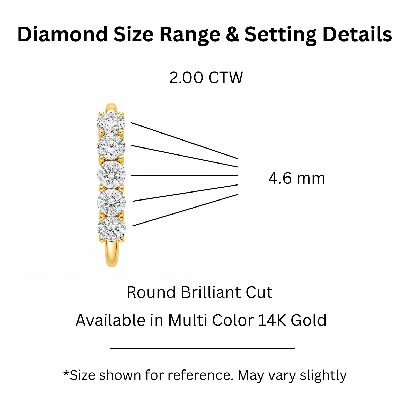 1.00-5.00 Carat T.W. Round-cut Lab Grown Diamond (F/VS+) 14K Gold 5 Stone Band Ring