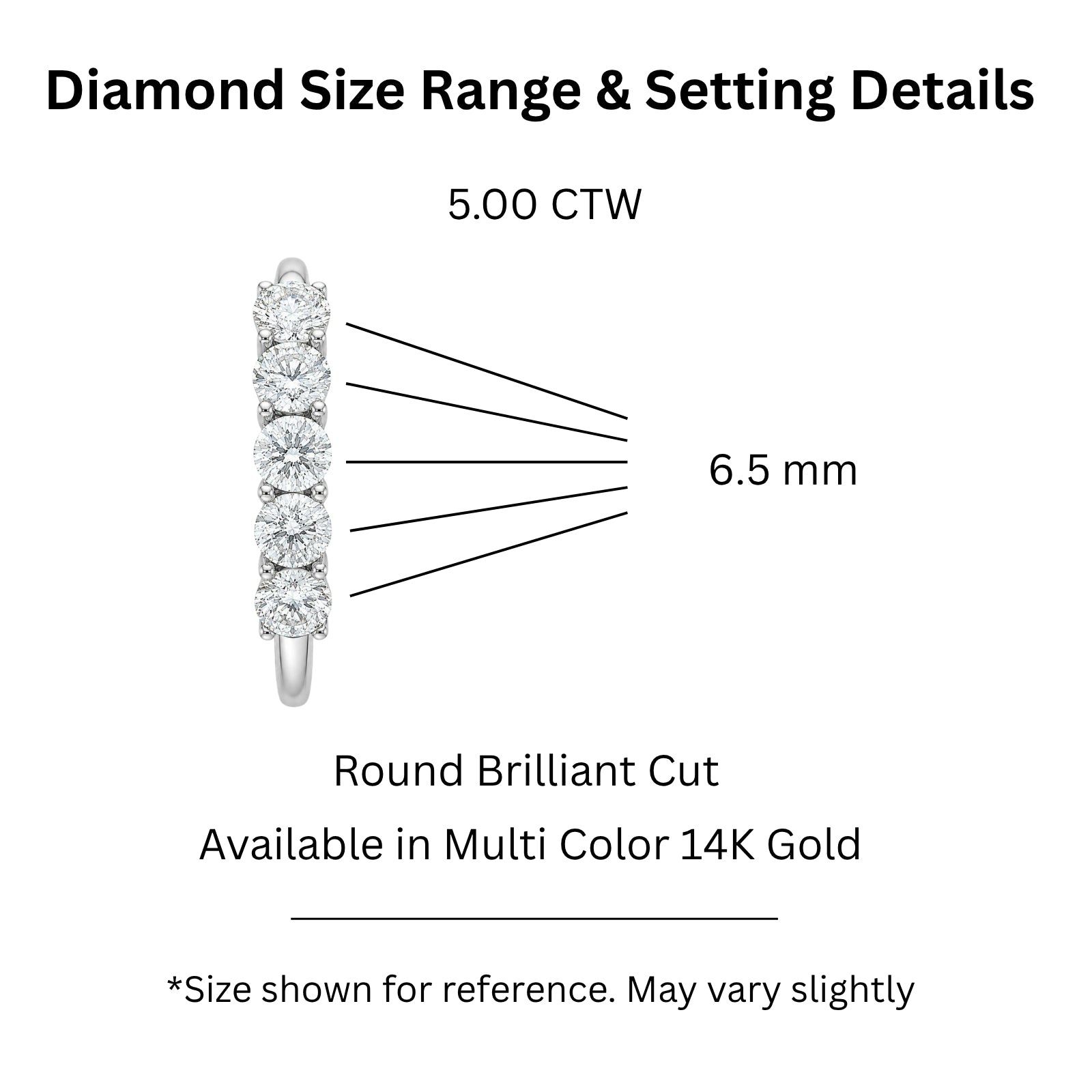 1.00-5.00 Carat T.W. Round-cut Lab Grown Diamond (F/VS+) 14K Gold 5 Stone Band Ring