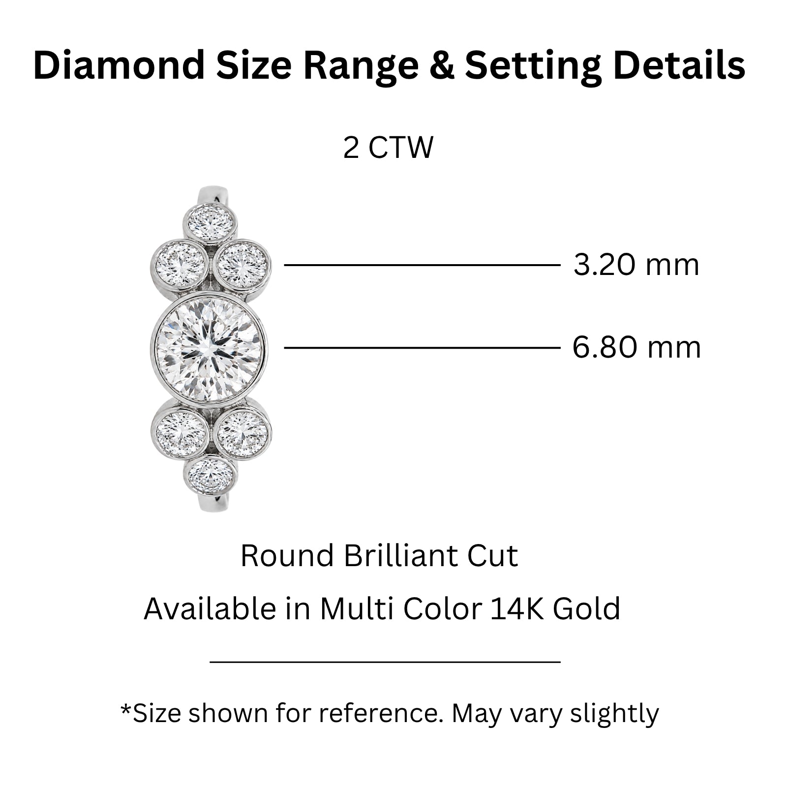 2.00 Carat T.W. Round-cut Lab Grown Diamond (F/VS+) 14K Gold Bezel Set 7 Stone Ring